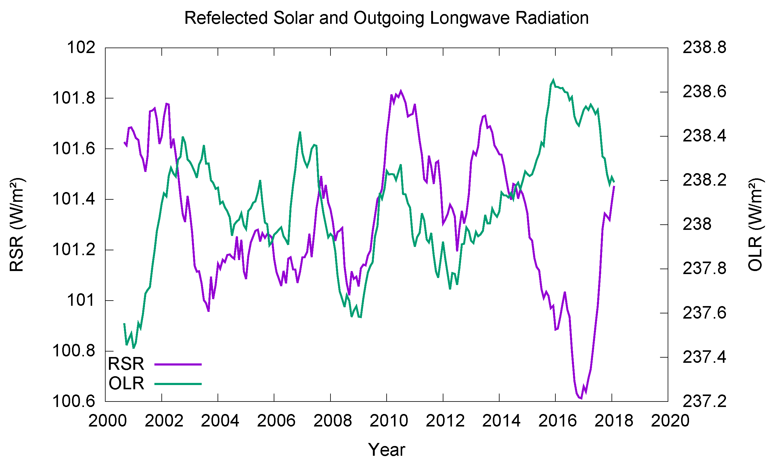 Remotesensing 11 00663 g012