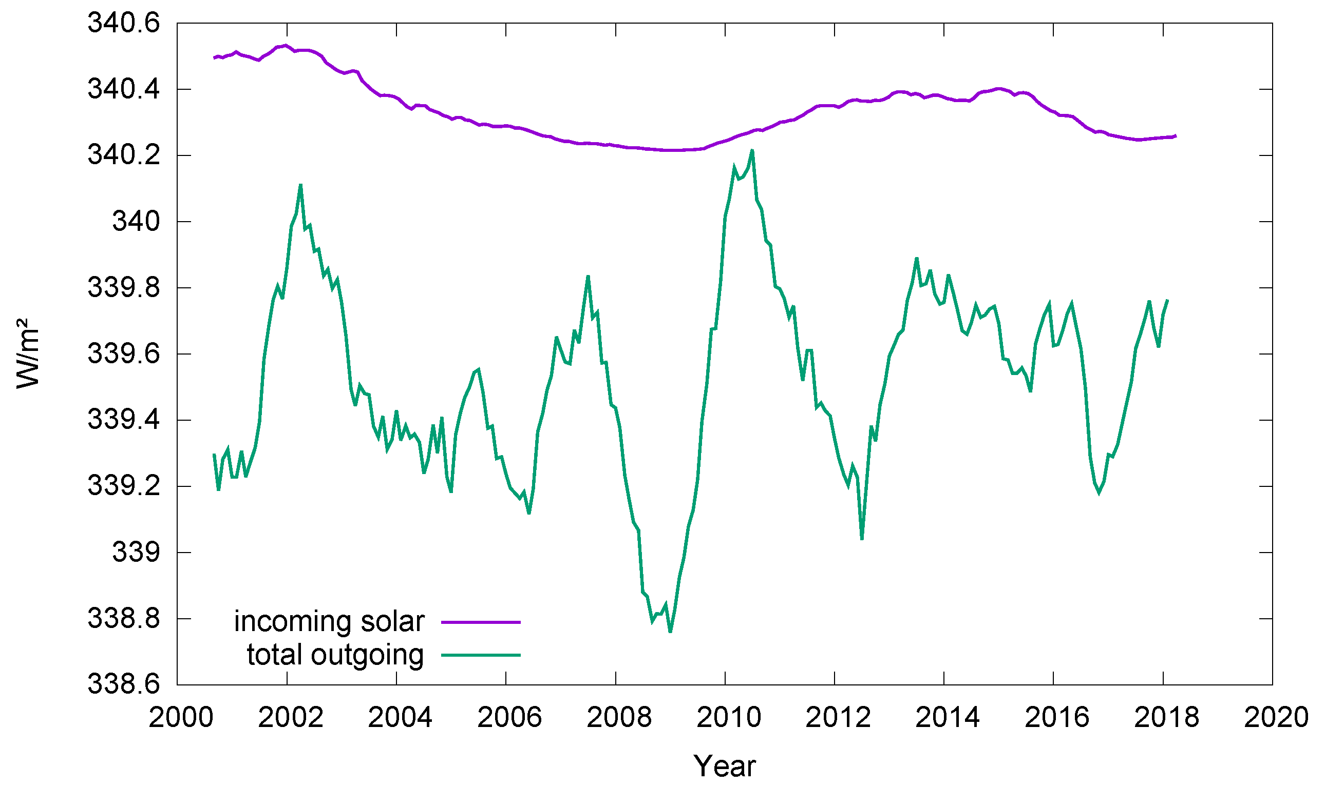 Remotesensing 11 00663 g013