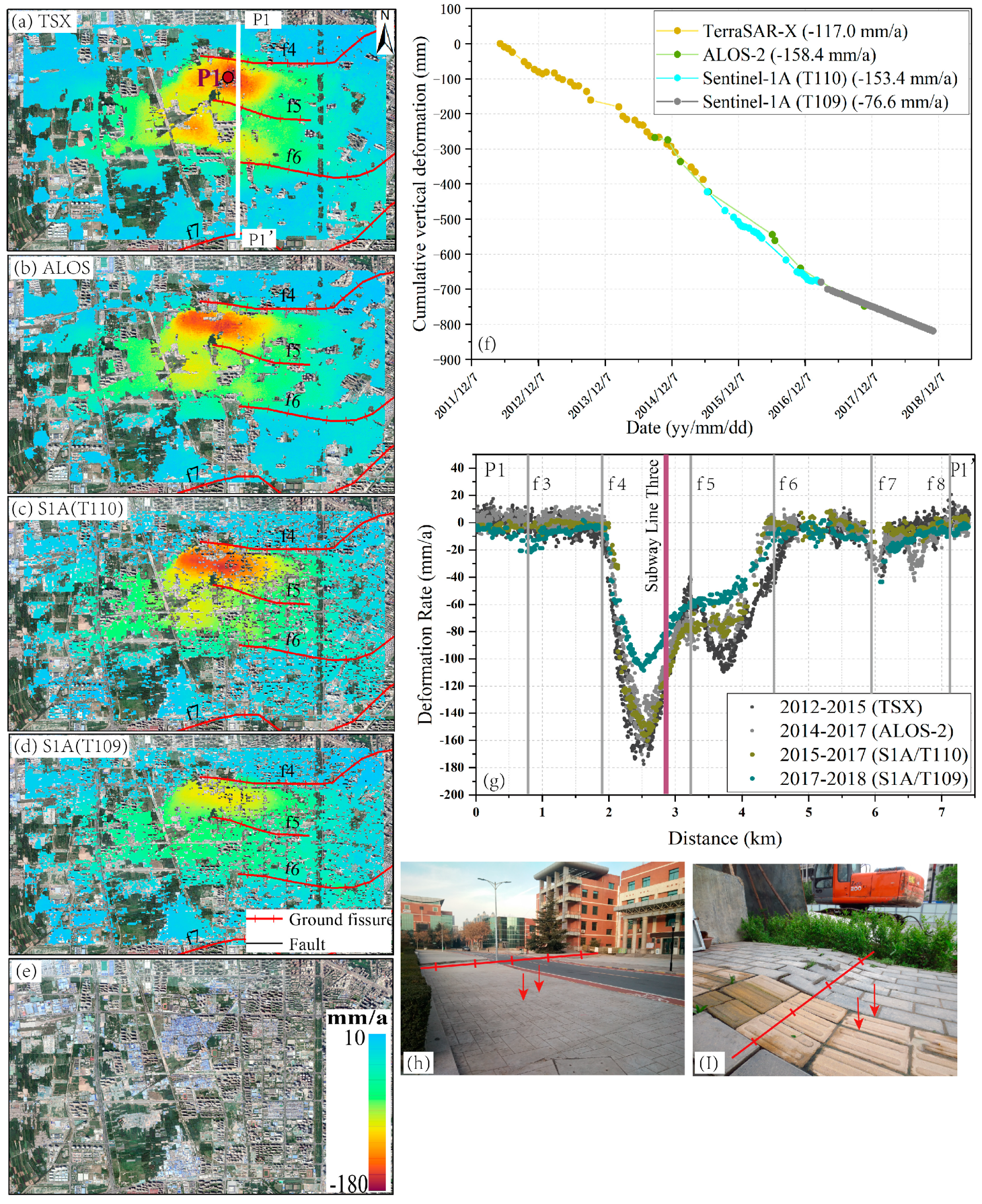 Remotesensing 11 00664 g006 Remotesensing 11 00664 g006