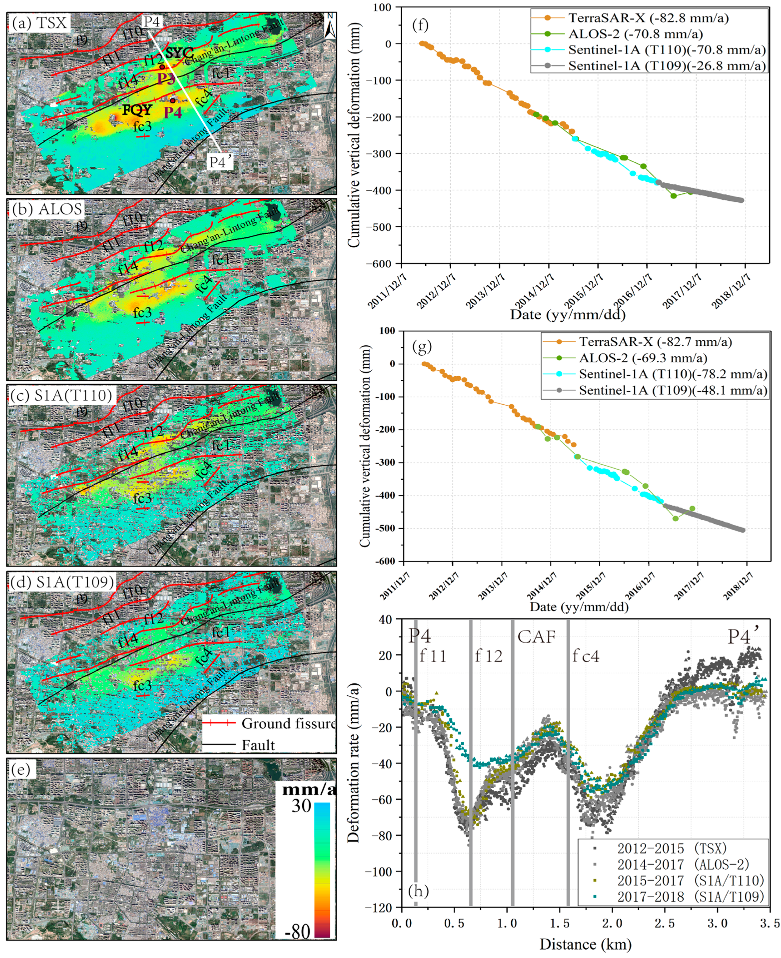 Remotesensing 11 00664 g008 Remotesensing 11 00664 g008