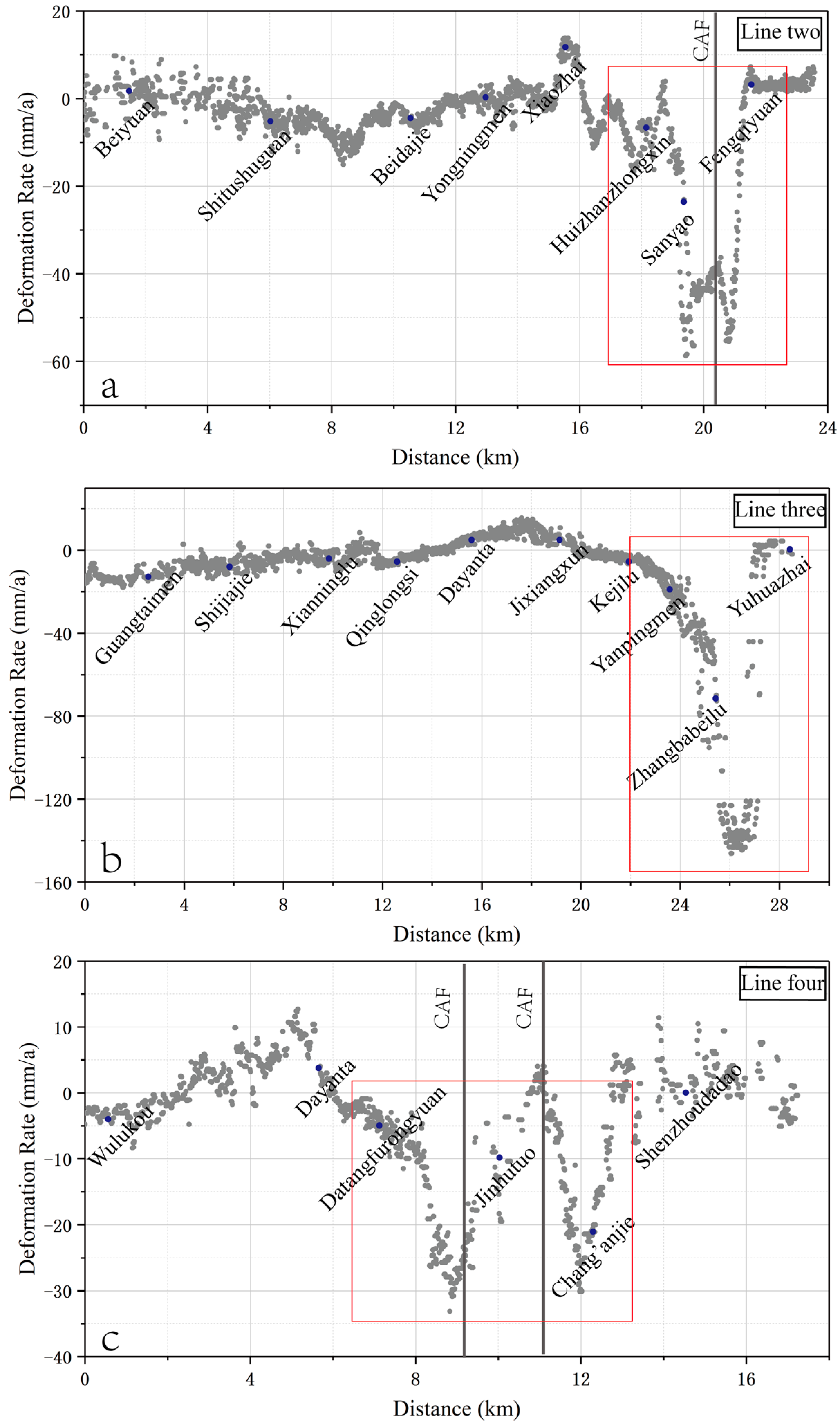Remotesensing 11 00664 g010 Remotesensing 11 00664 g010