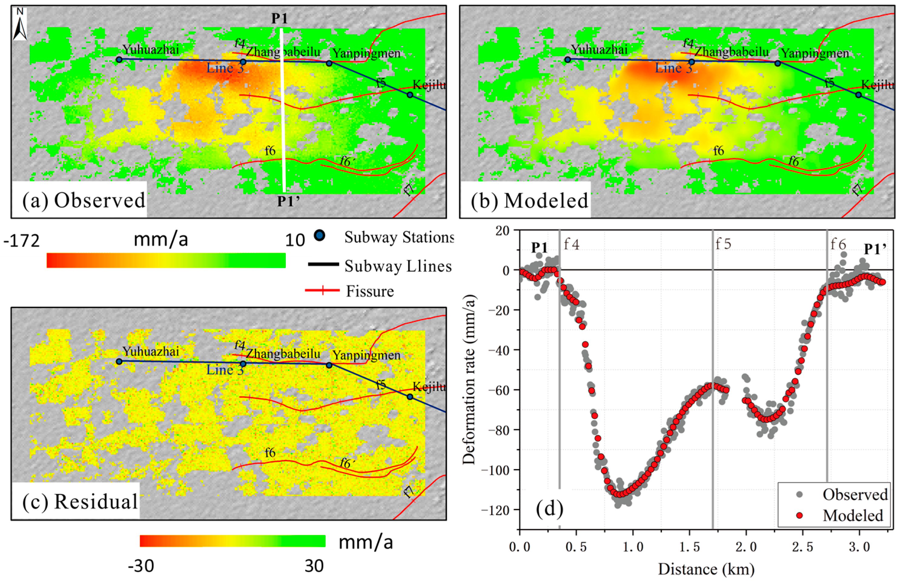Remotesensing 11 00664 g013 Remotesensing 11 00664 g013