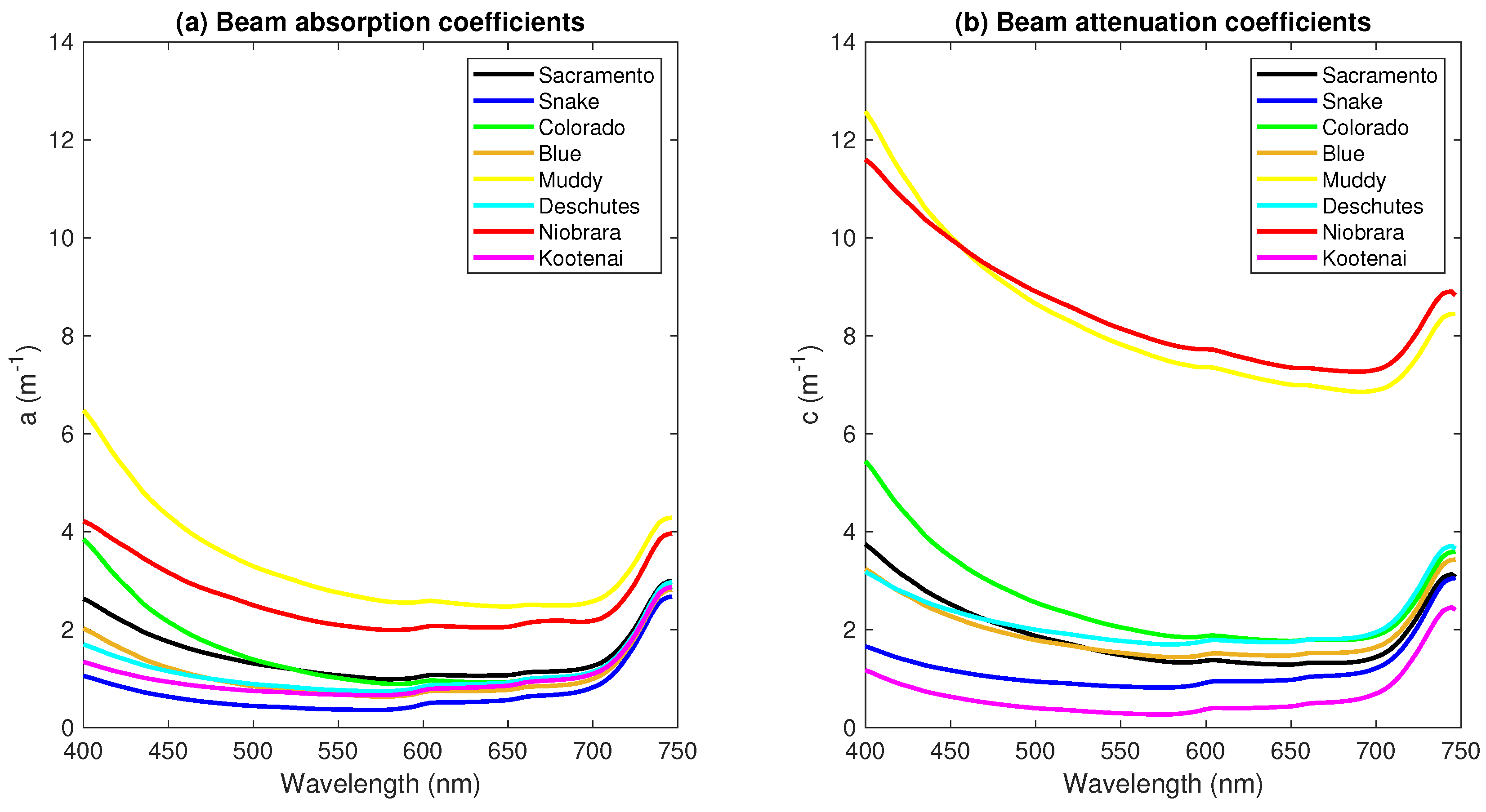 Remotesensing 11 00665 g003 Remotesensing 11 00665 g003