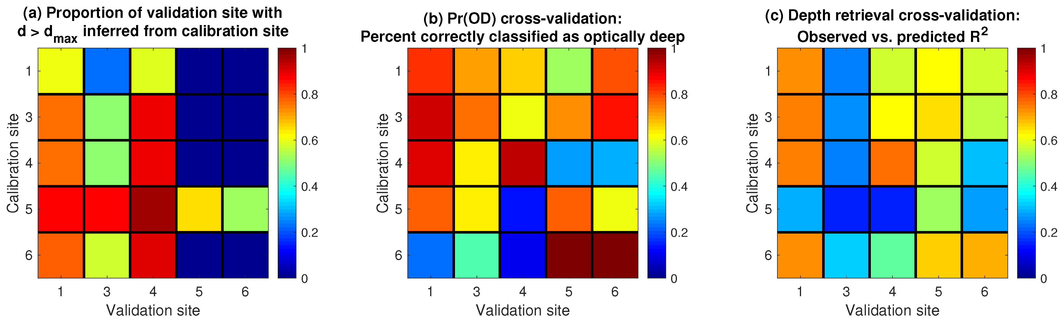 Remotesensing 11 00665 g012 Remotesensing 11 00665 g012