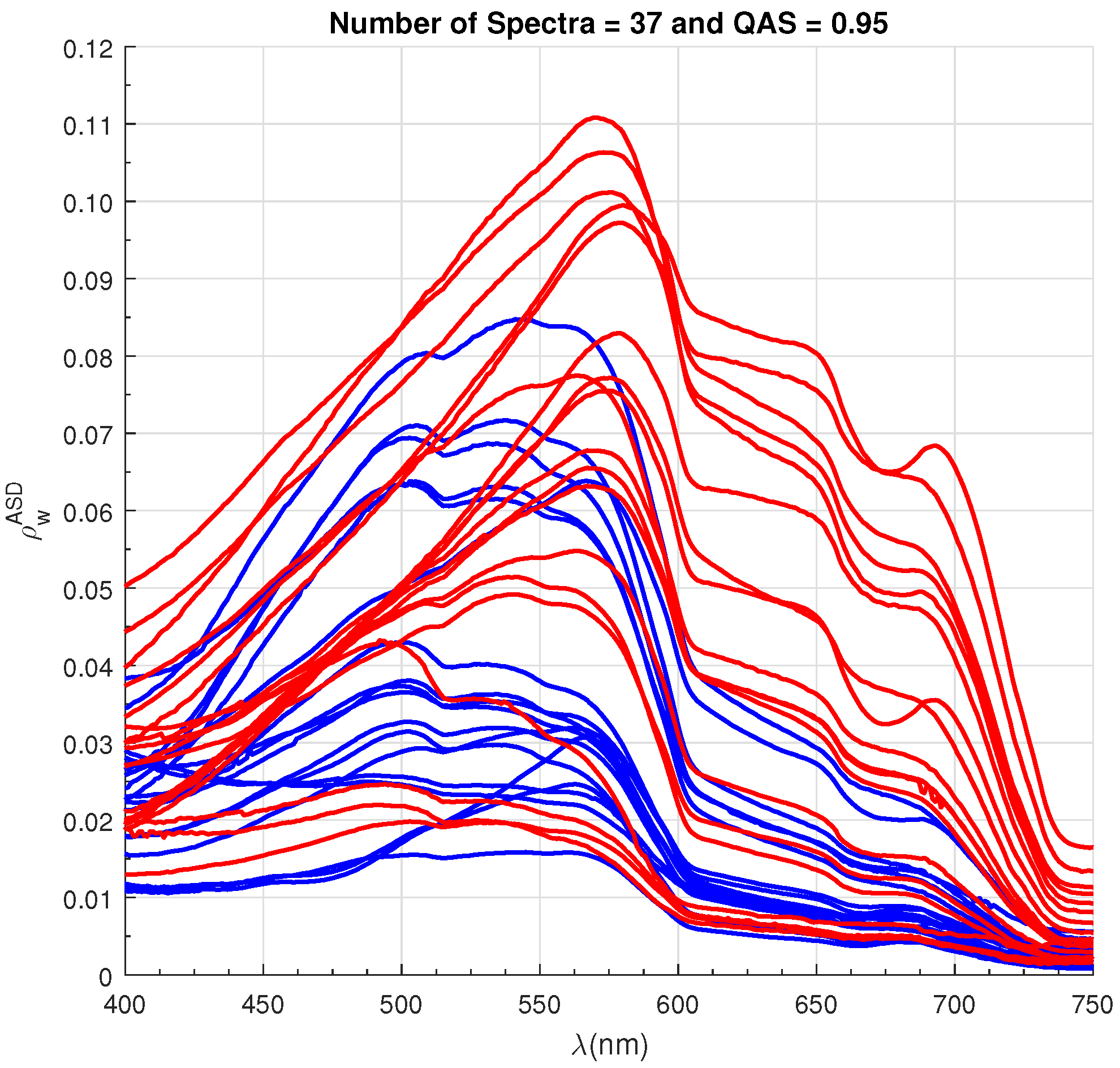 Remotesensing 11 00668 g002