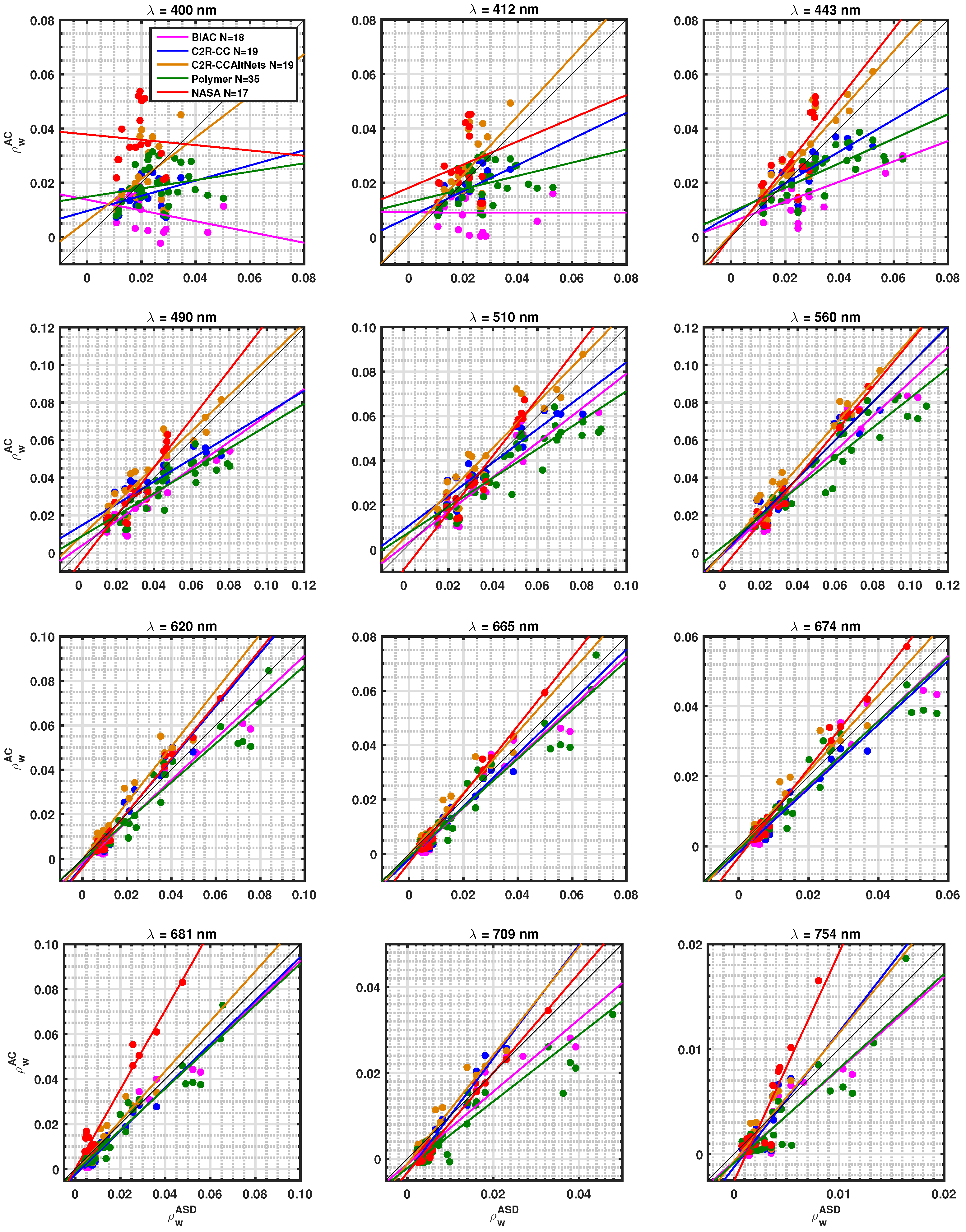 Remotesensing 11 00668 g003