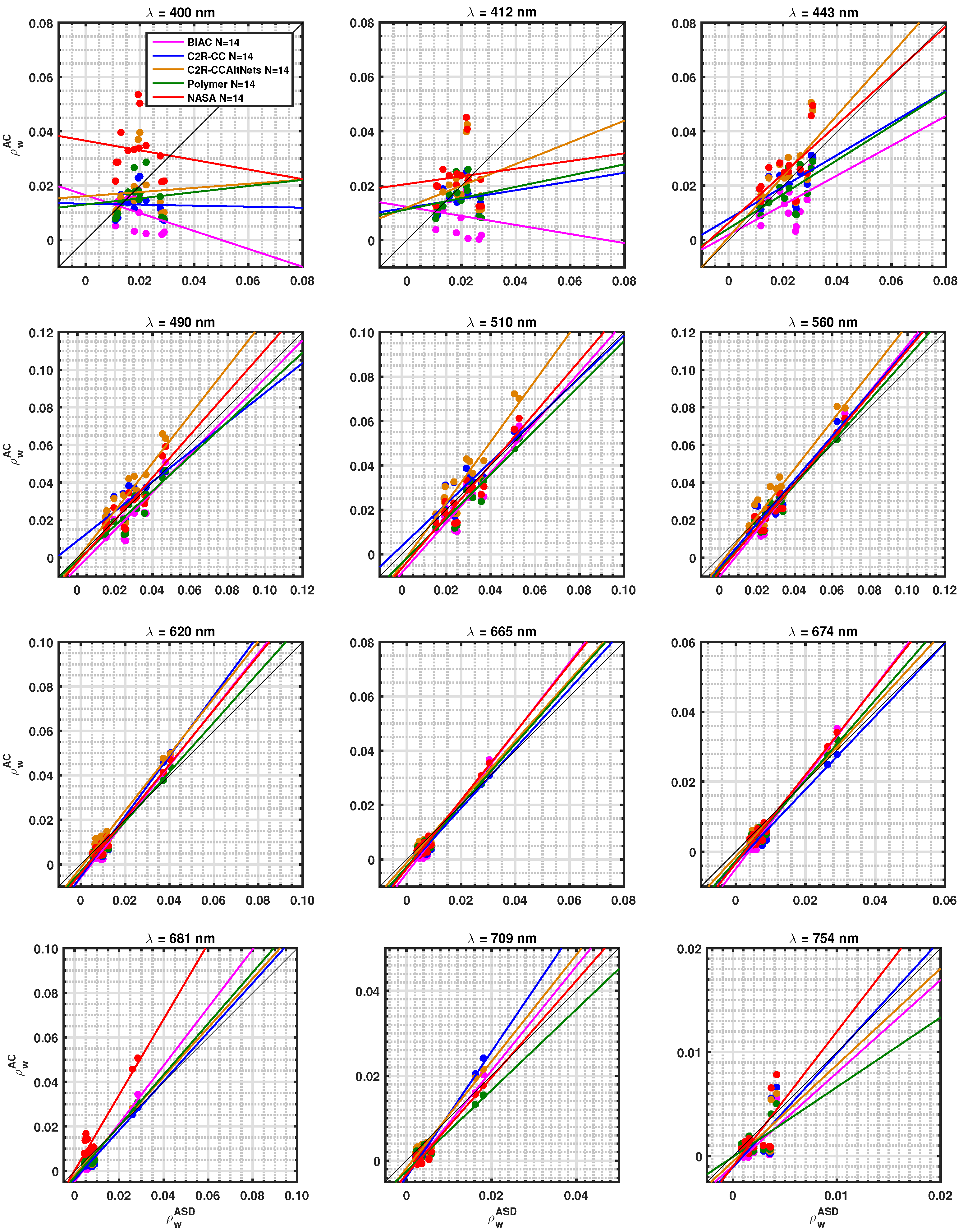 Remotesensing 11 00668 g005