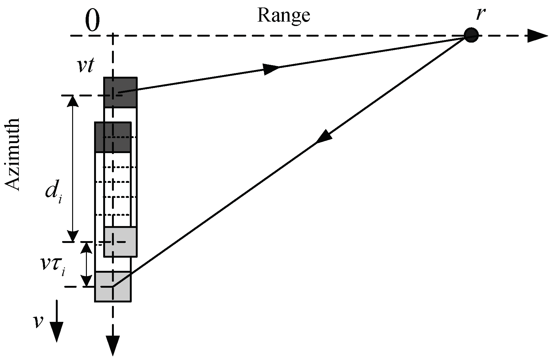 Remotesensing 11 00672 g001