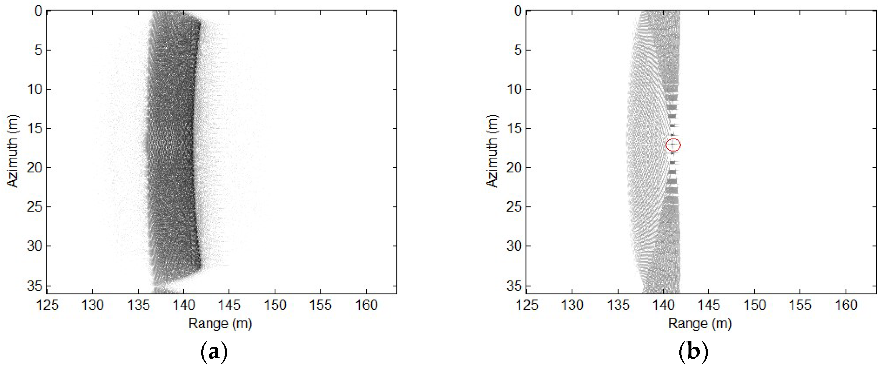 Remotesensing 11 00672 g005