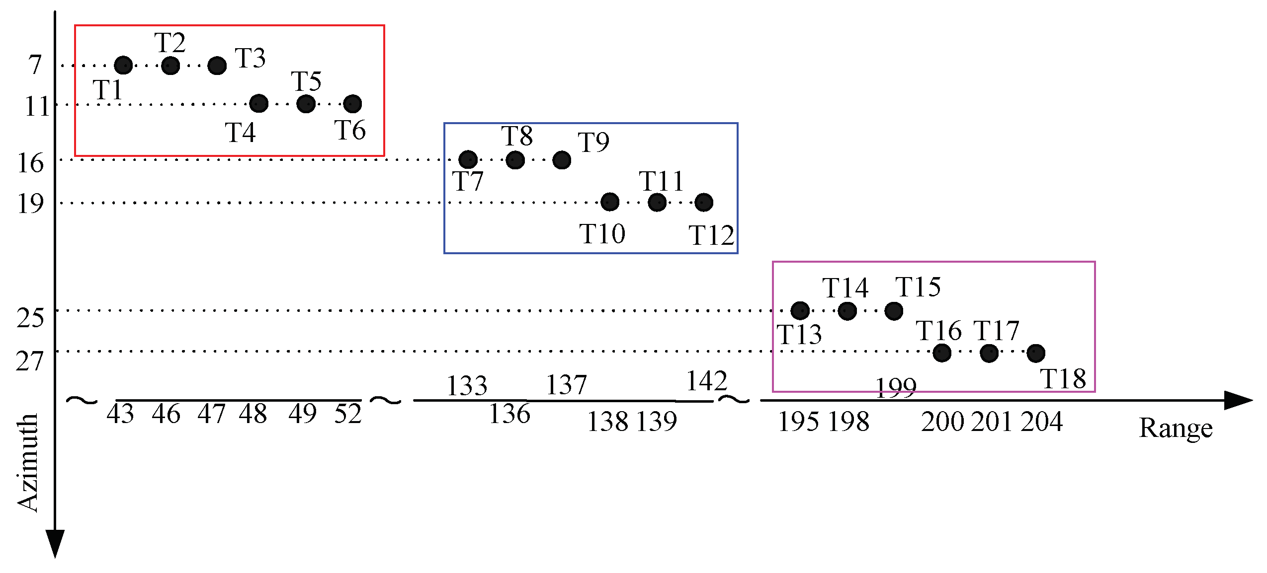 Remotesensing 11 00672 g007