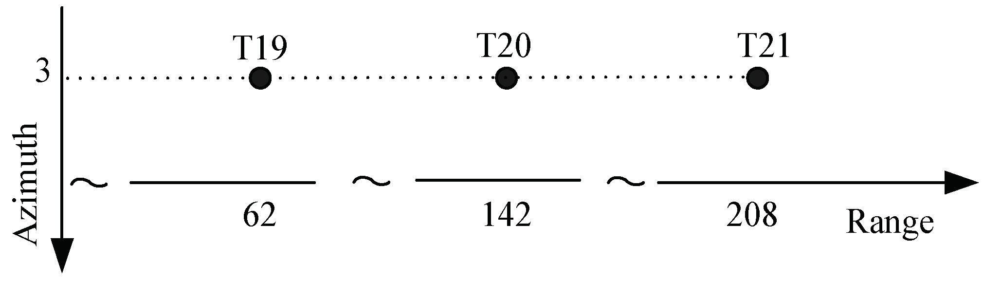 Remotesensing 11 00672 g011