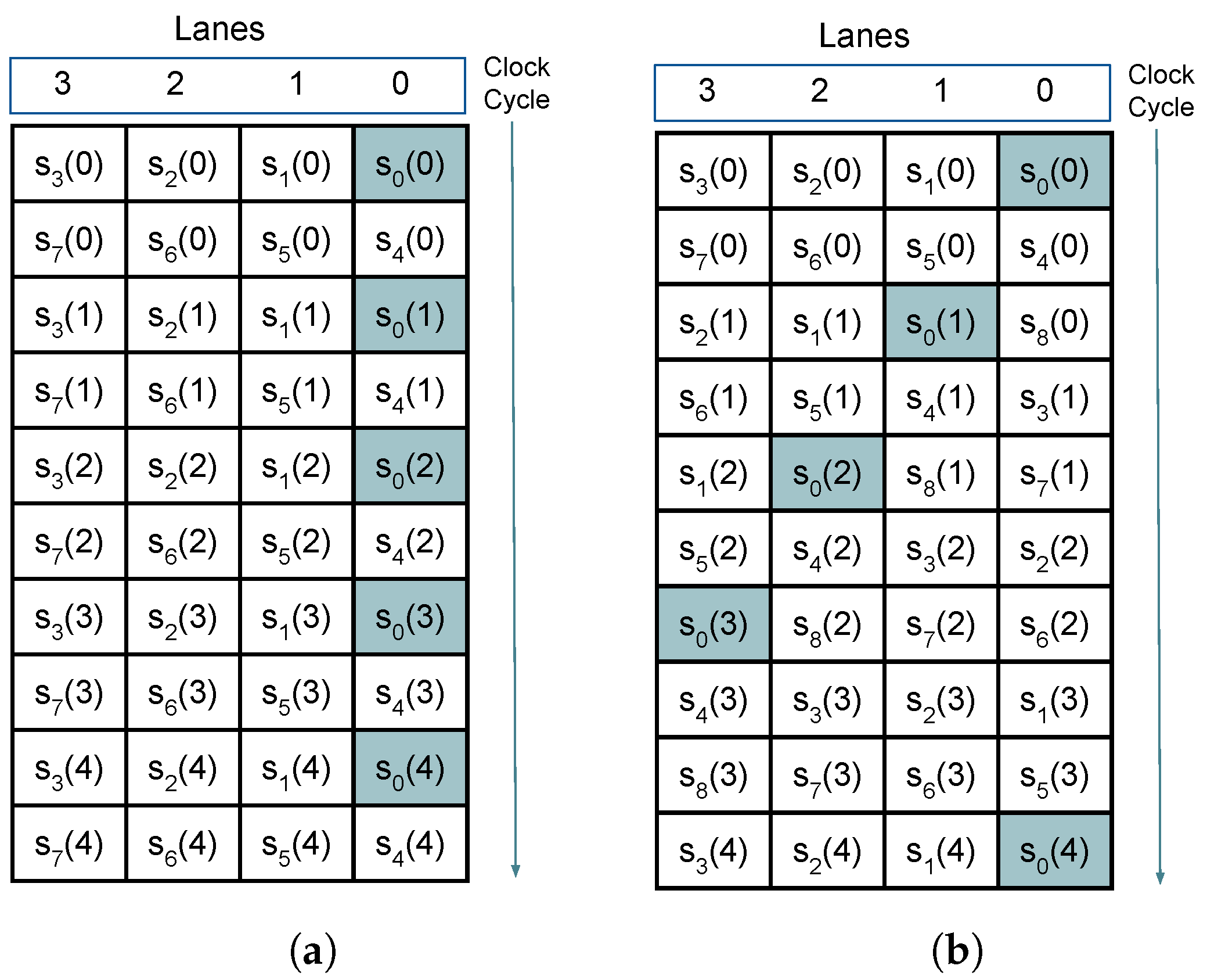Remotesensing 11 00673 g003