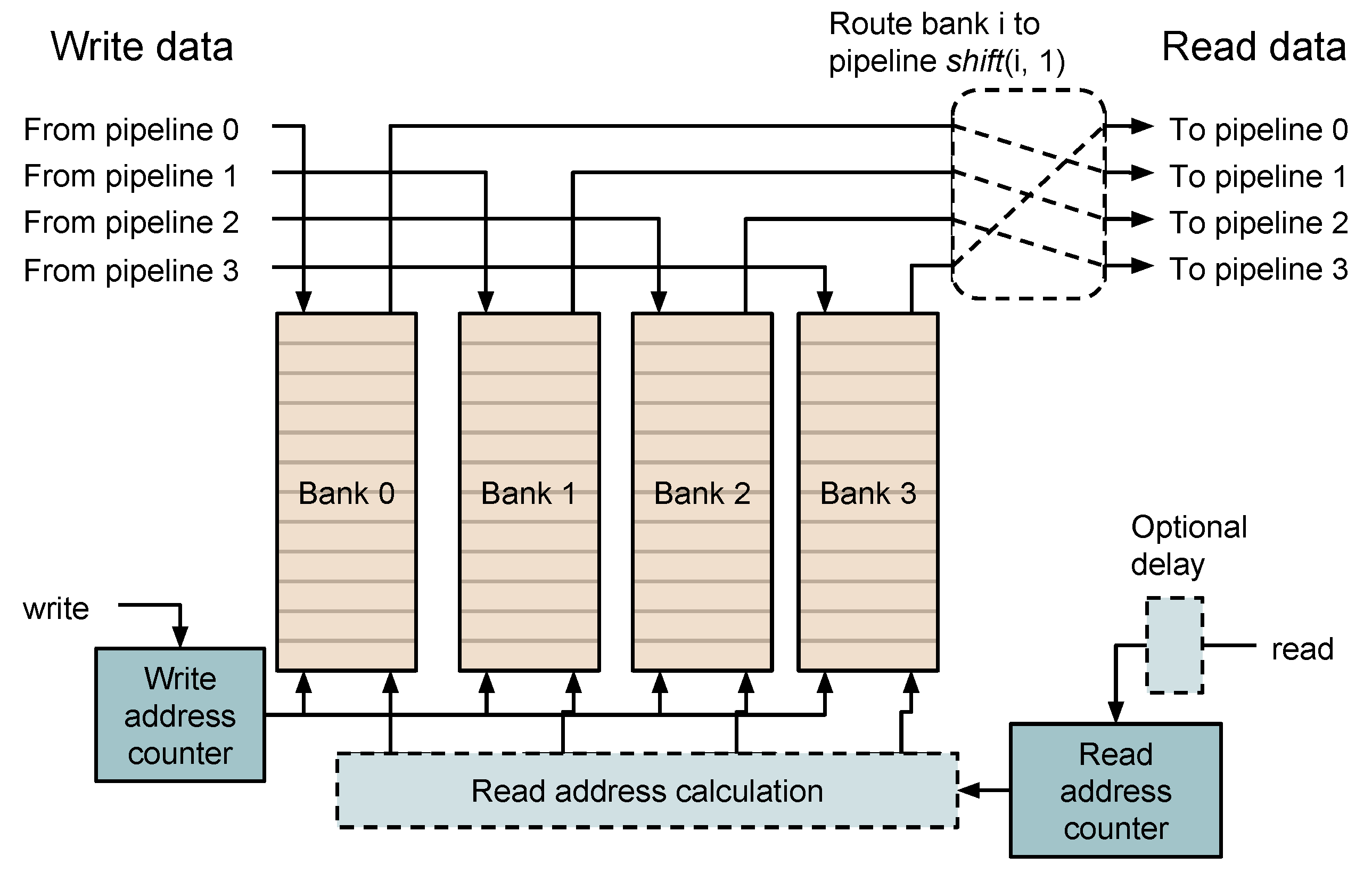 Remotesensing 11 00673 g007