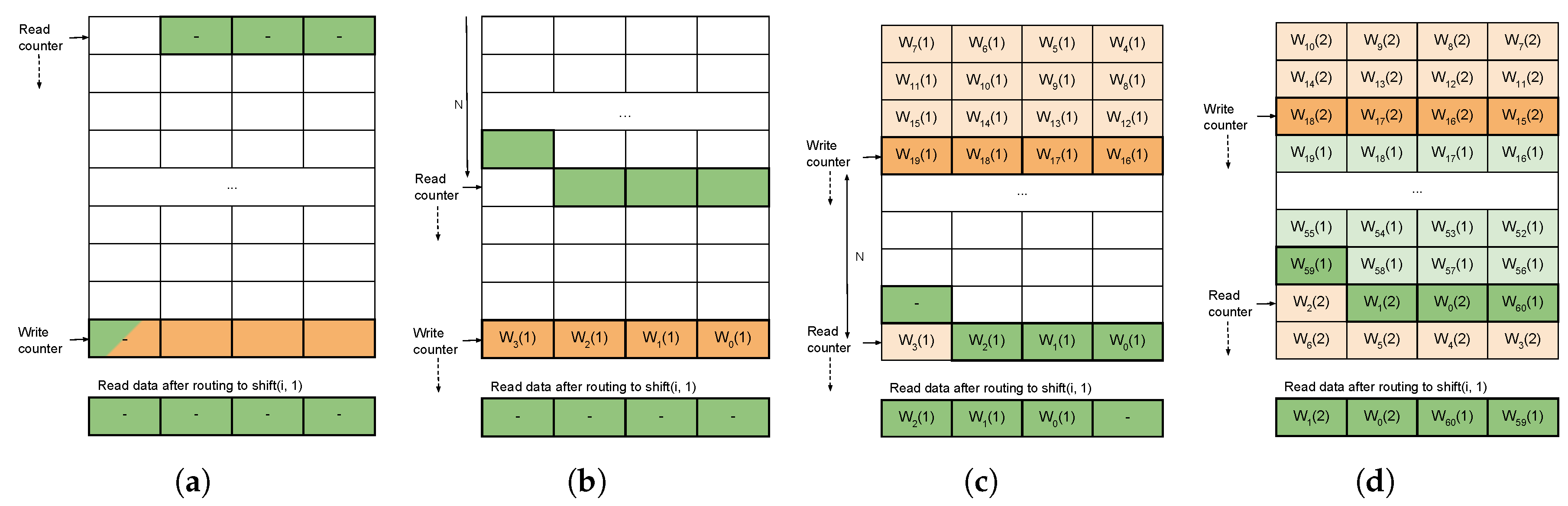 Remotesensing 11 00673 g008