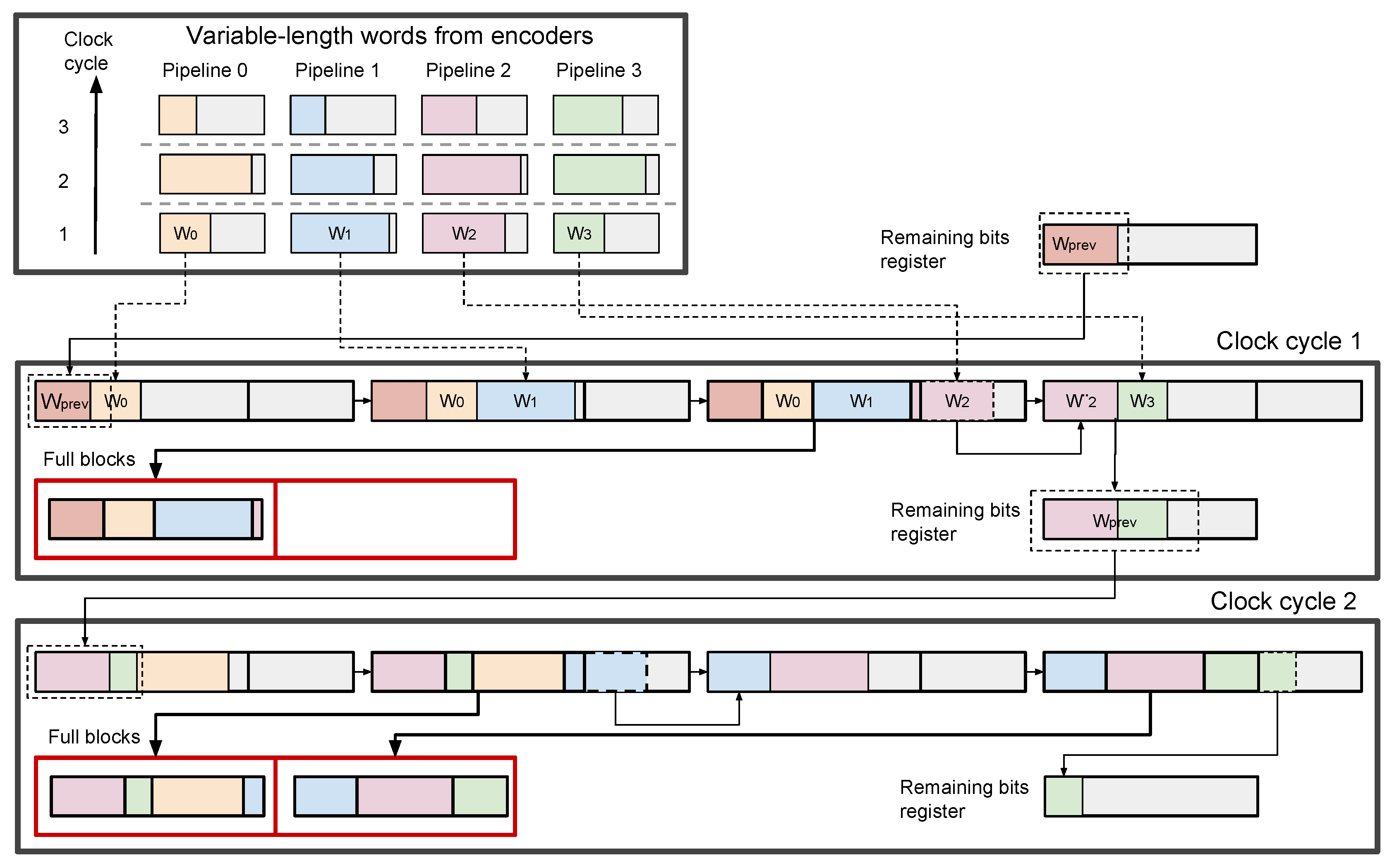 Remotesensing 11 00673 g009