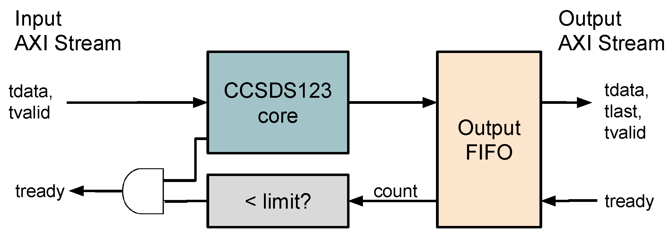 Remotesensing 11 00673 g014