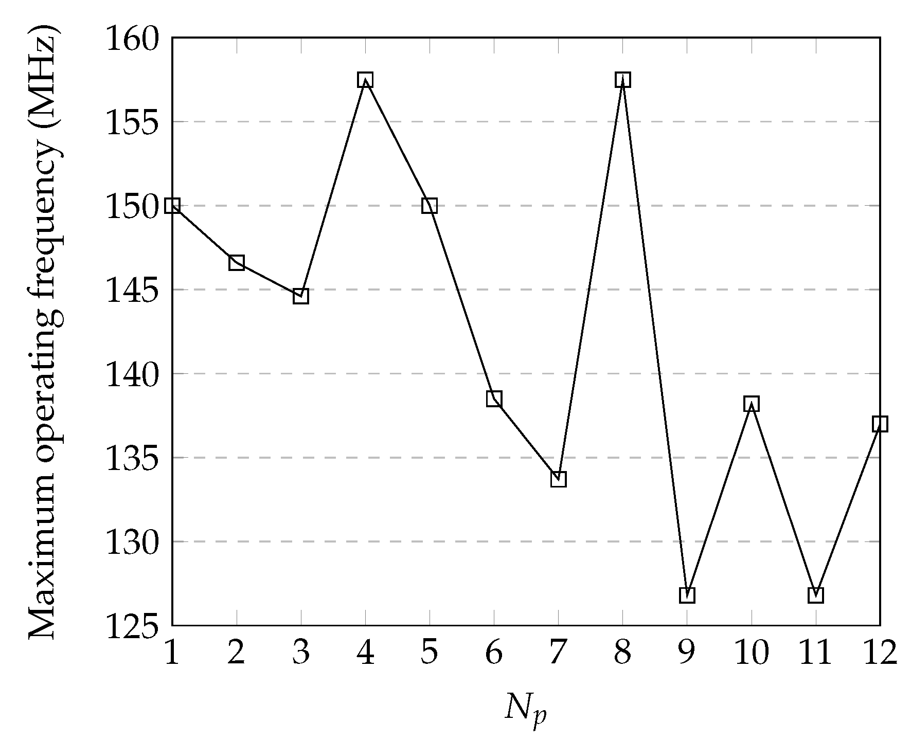 Remotesensing 11 00673 g018