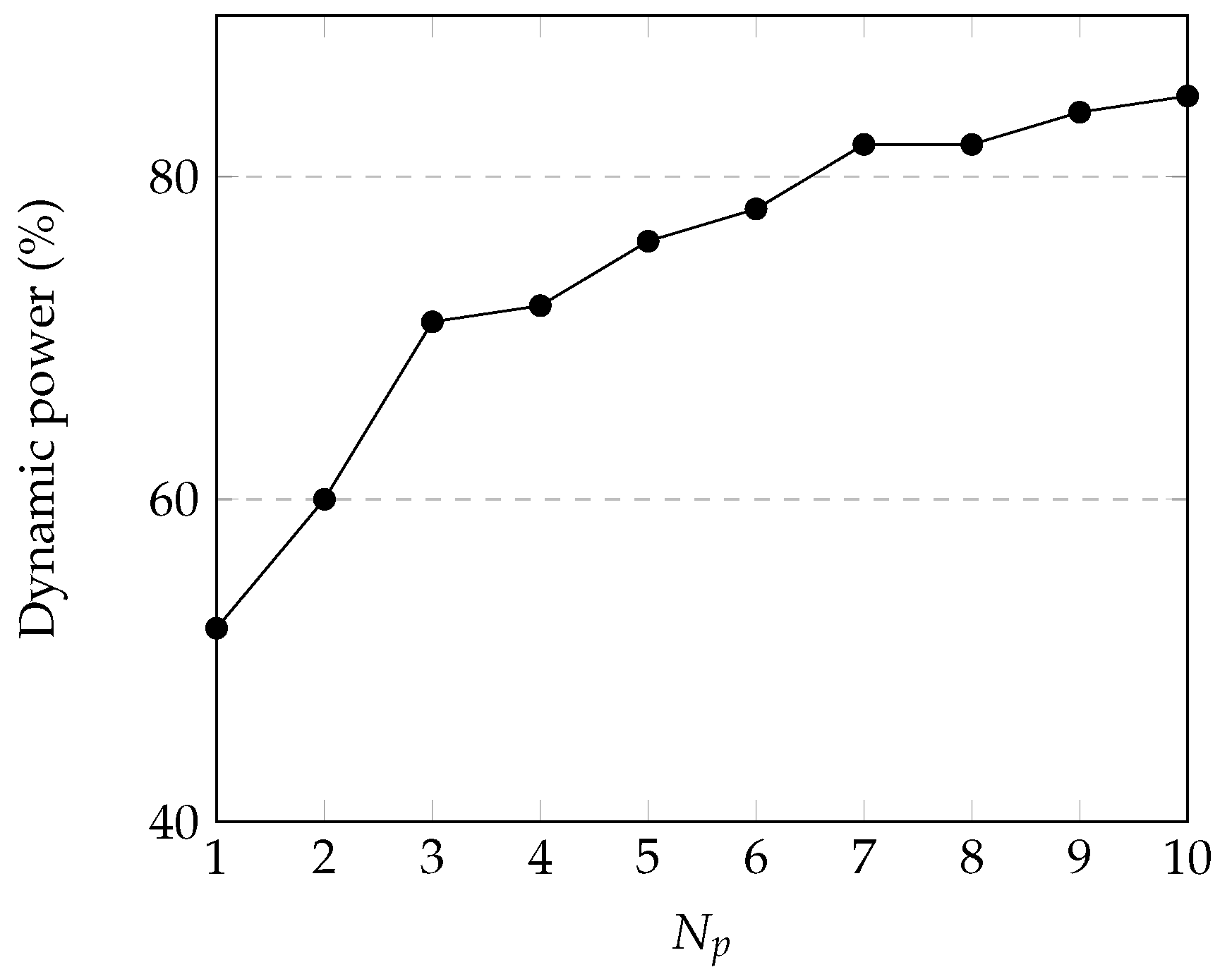 Remotesensing 11 00673 g020