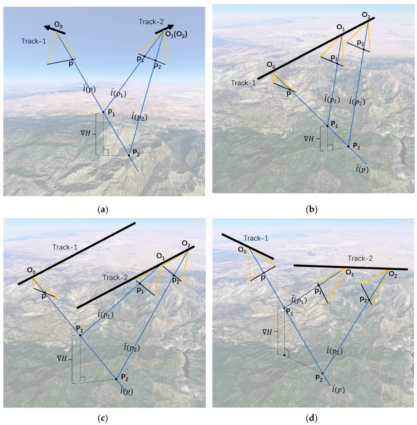 Remotesensing 11 00678 g001 Remotesensing 11 00678 g001