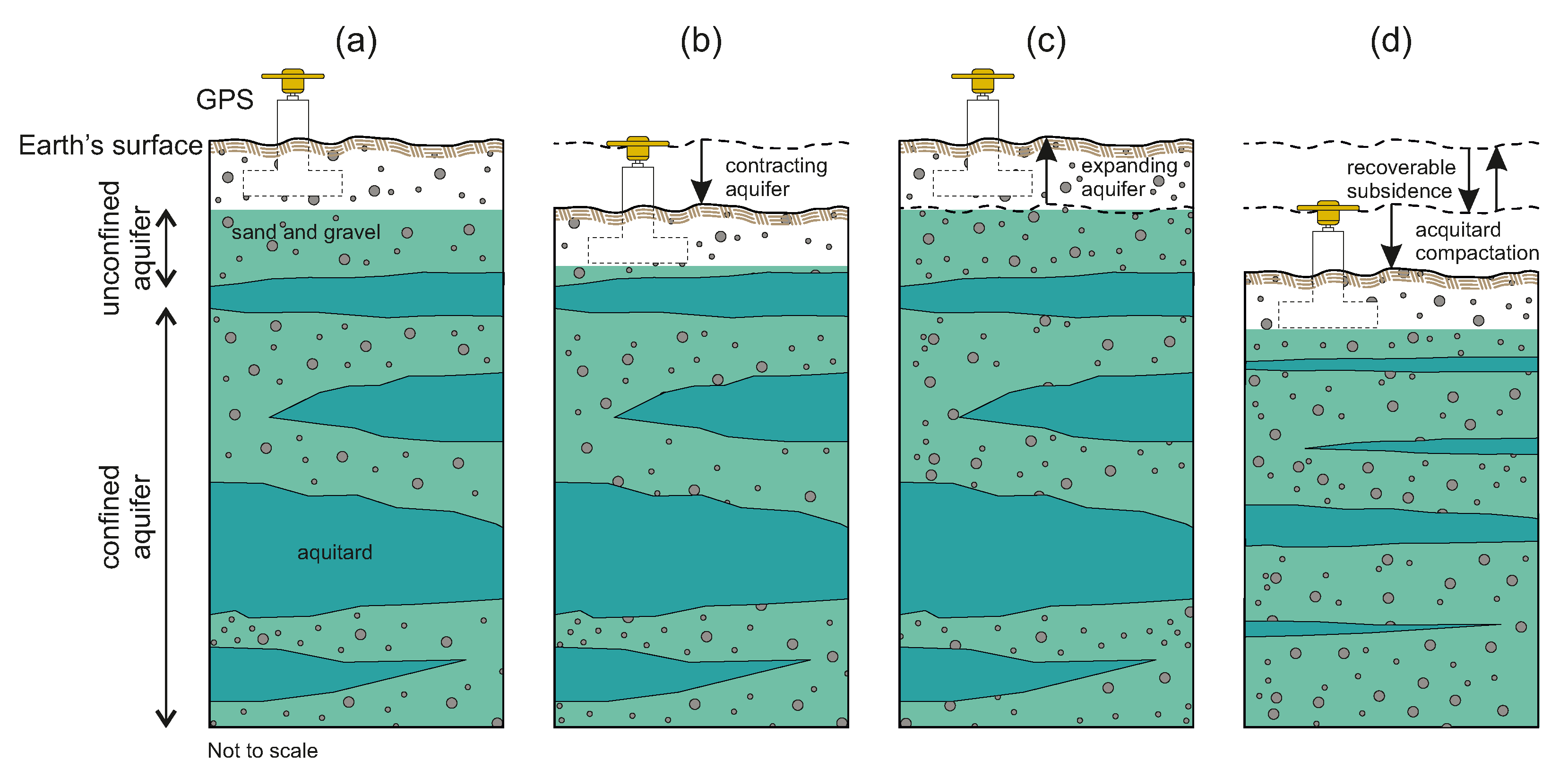 Remotesensing 11 00679 g003