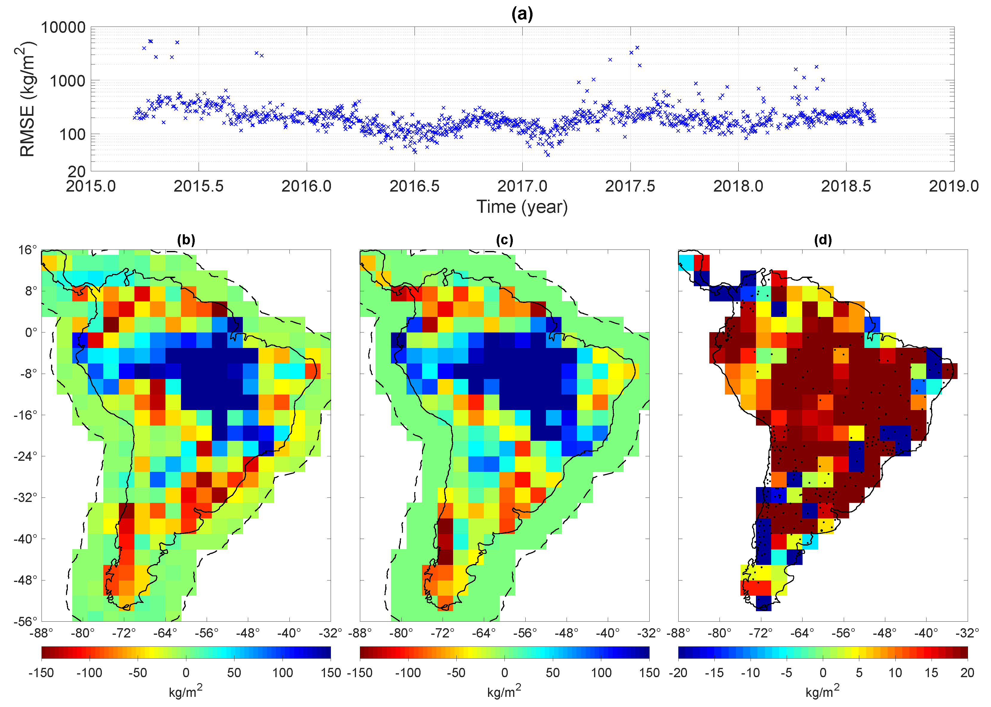 Remotesensing 11 00679 g009
