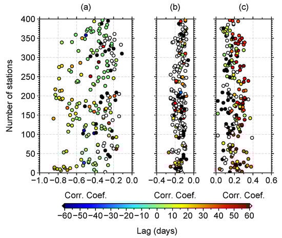 Remotesensing 11 00679 g0a1