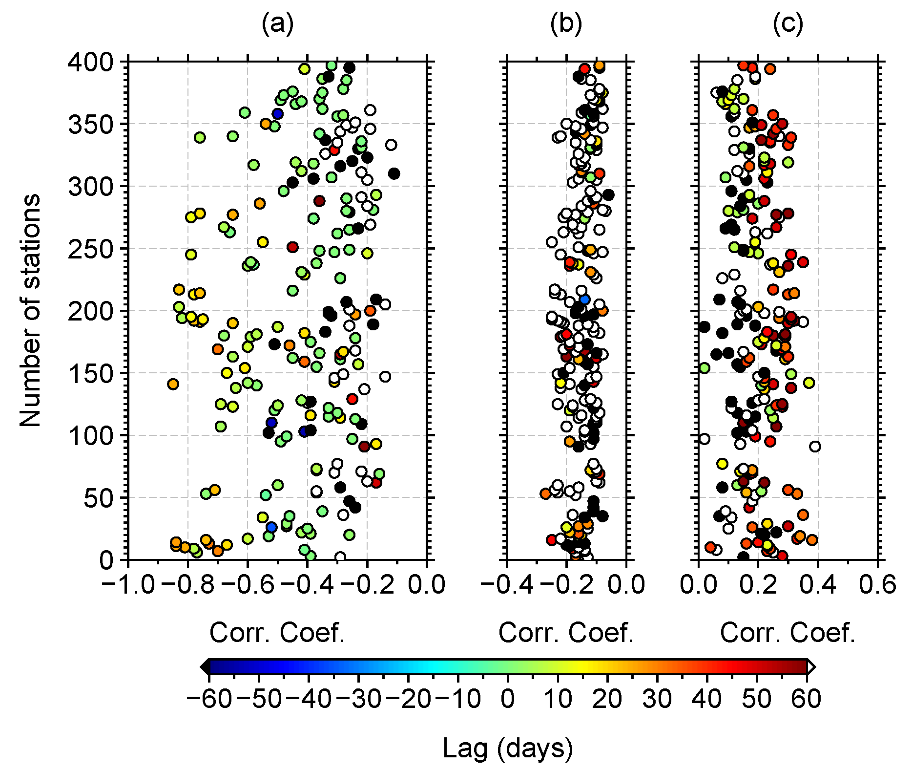 Remotesensing 11 00679 g0a1