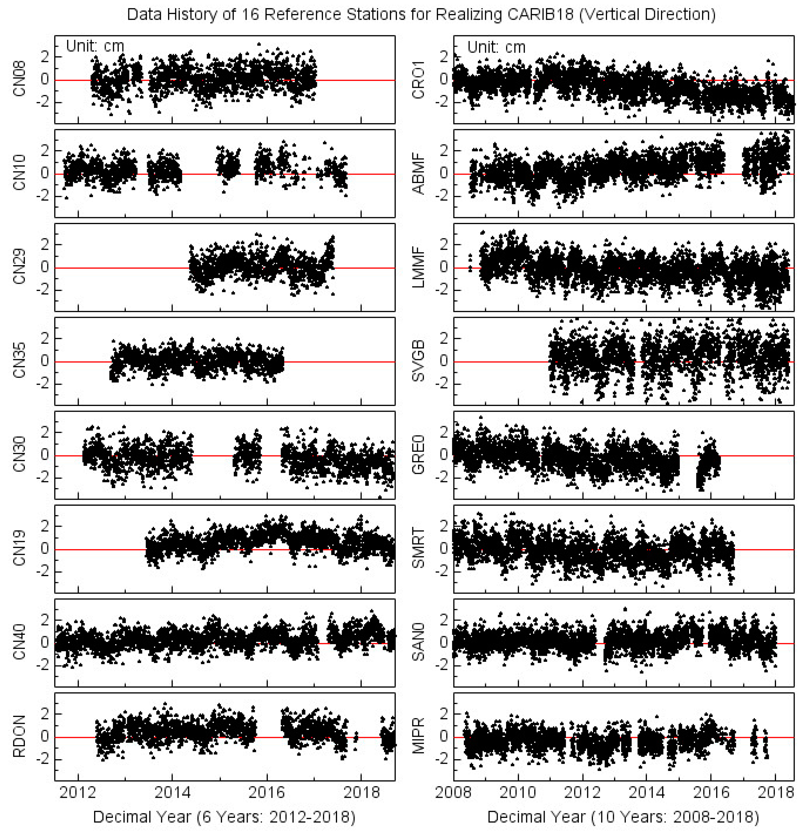 Remotesensing 11 00680 g003