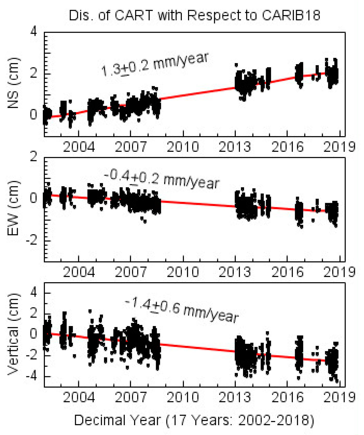 Remotesensing 11 00680 g004