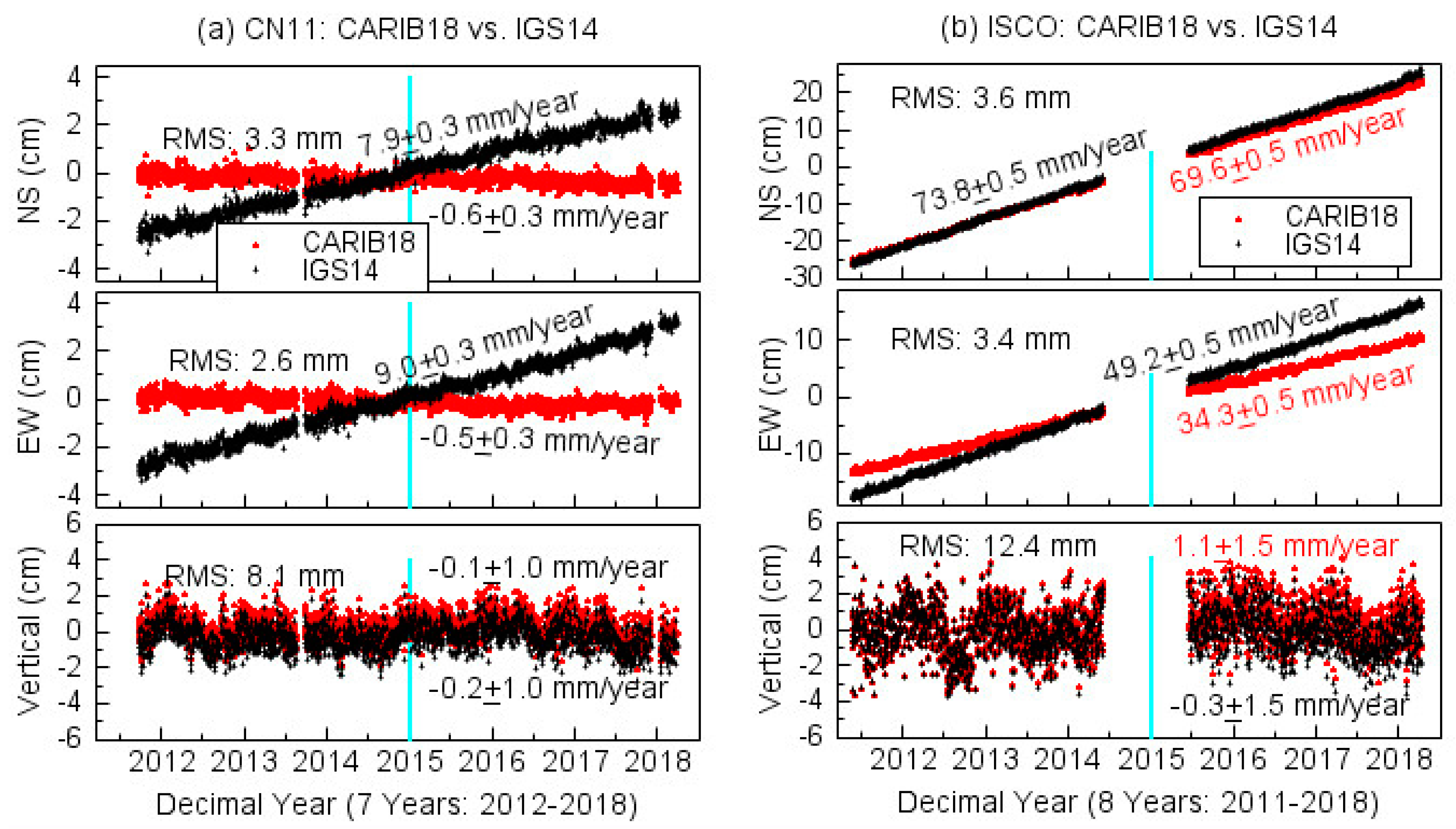 Remotesensing 11 00680 g005