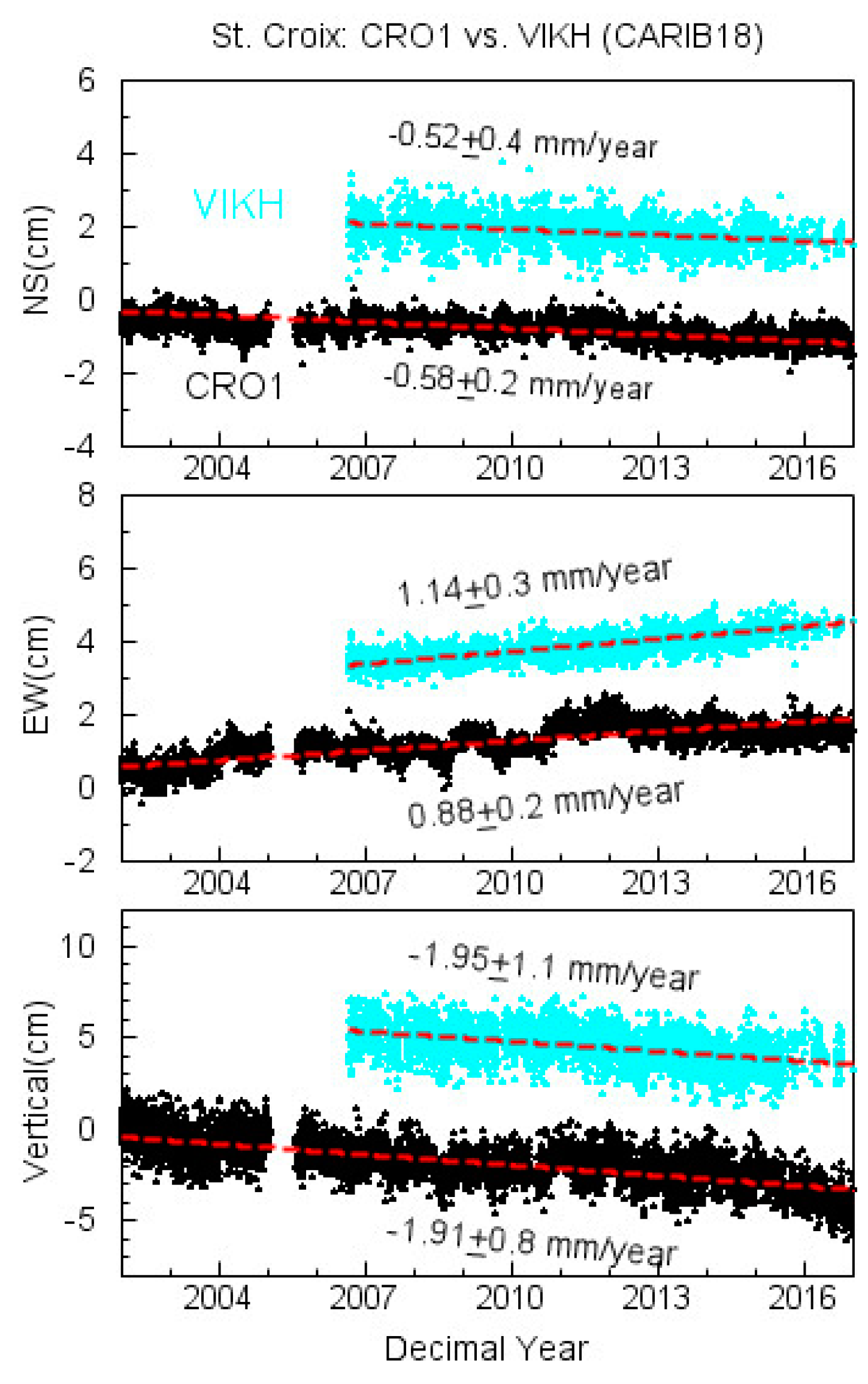 Remotesensing 11 00680 g006