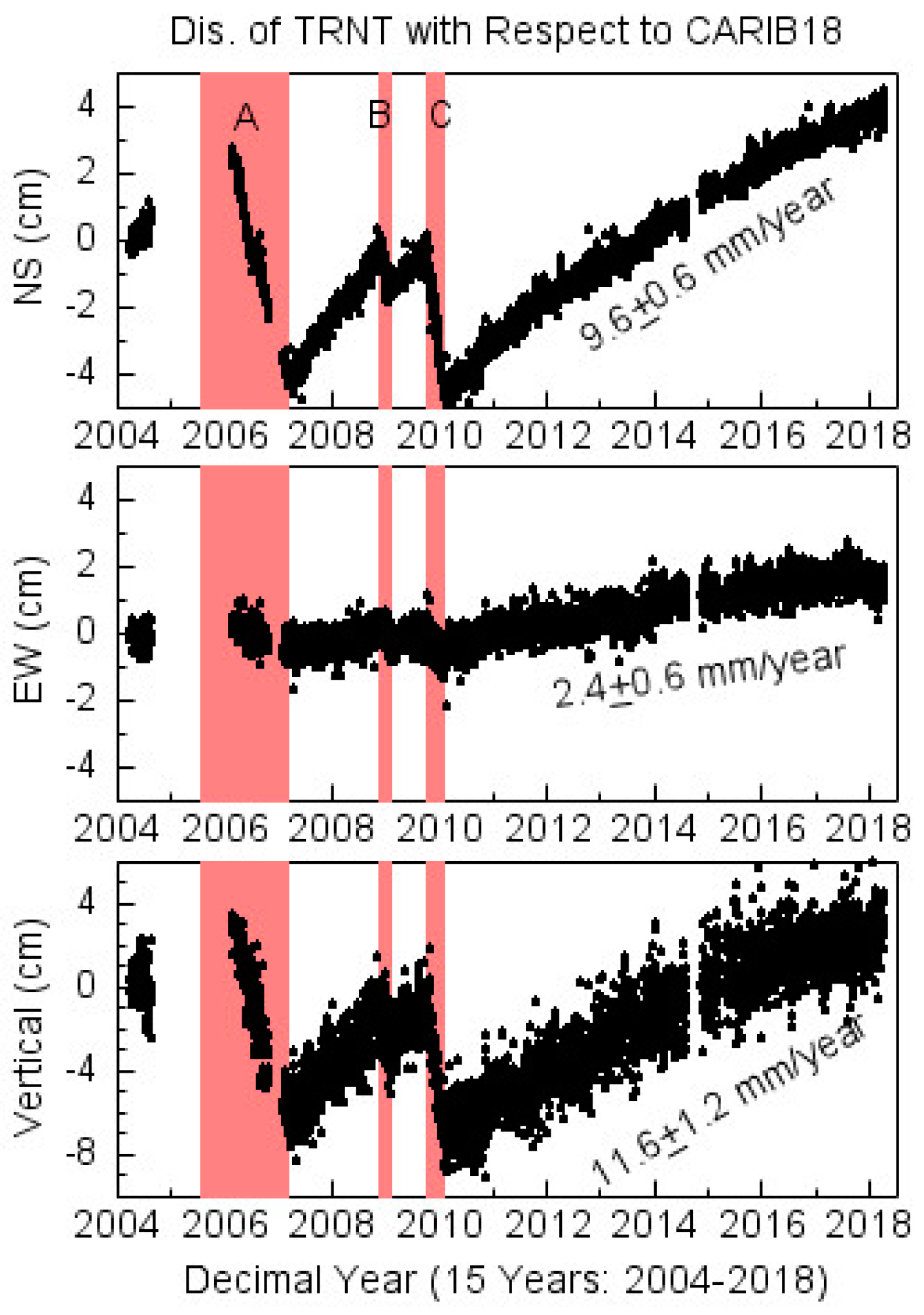 Remotesensing 11 00680 g013