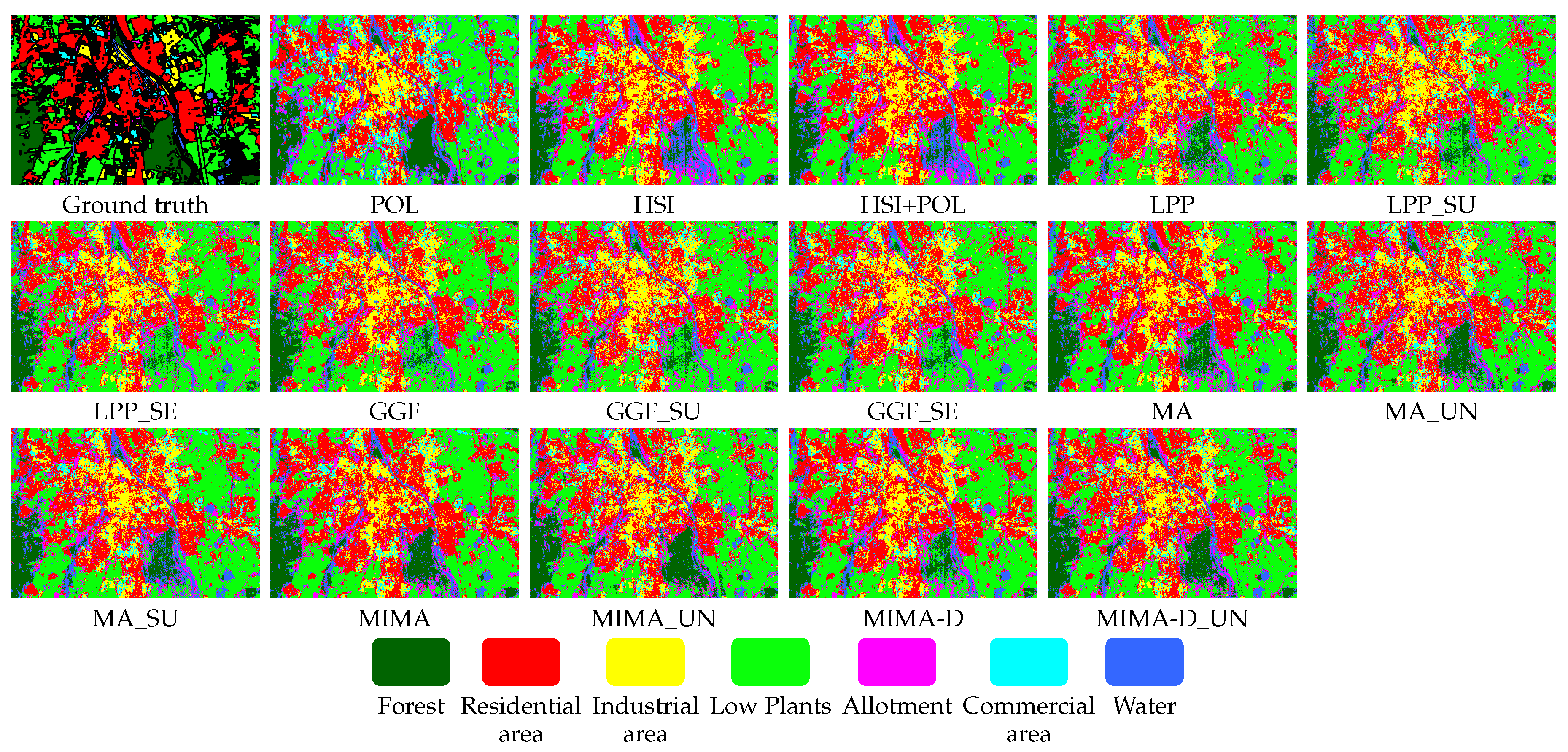 Remotesensing 11 00681 g007