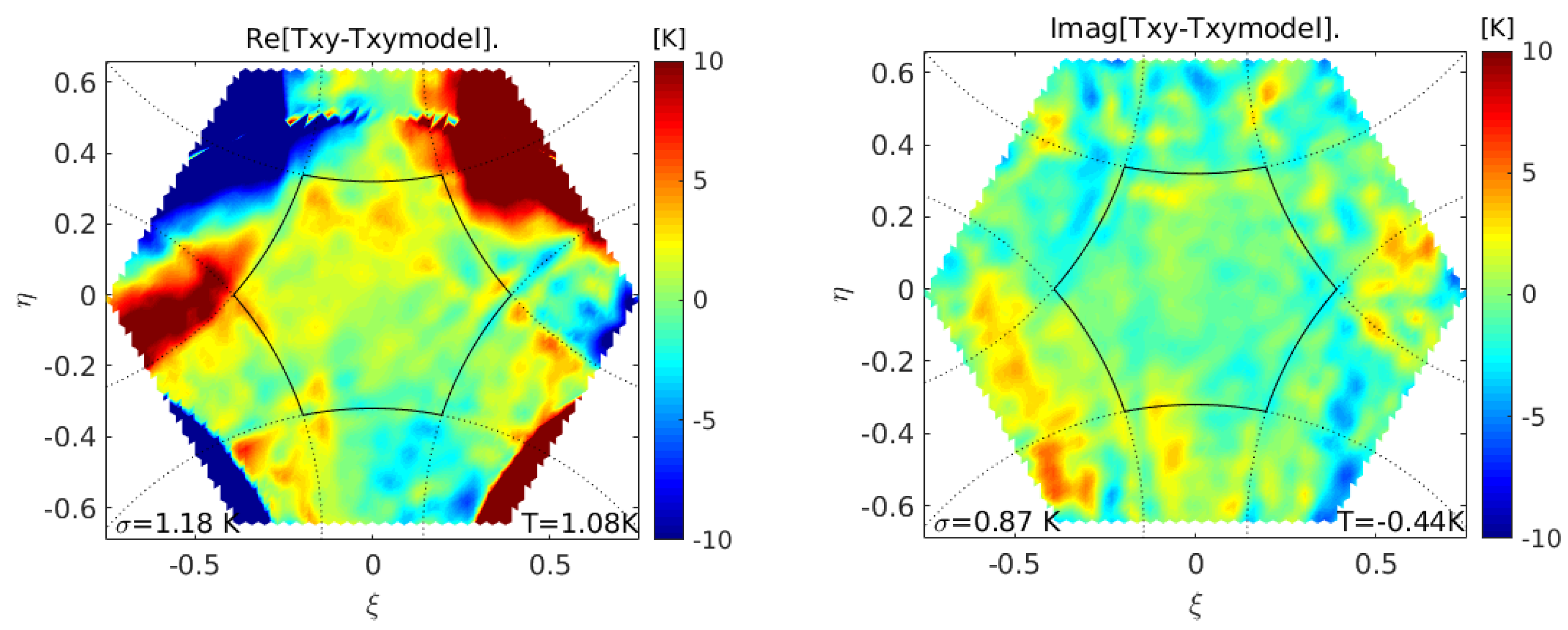 Remotesensing 11 00682 g009b