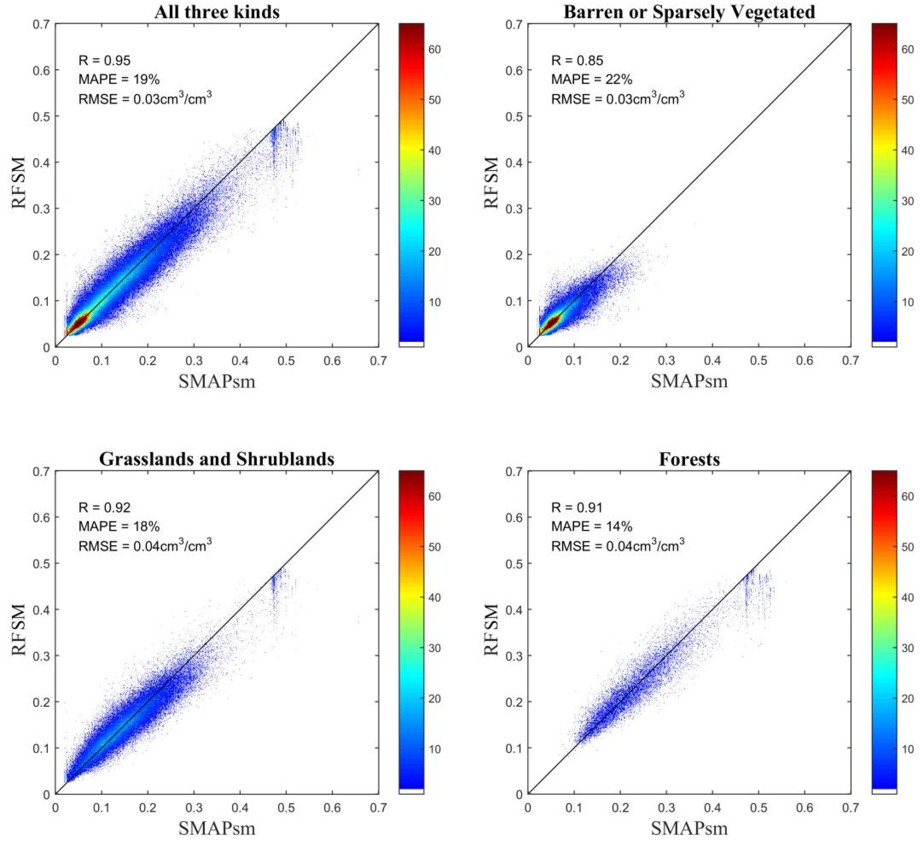 Remotesensing 11 00683 g004