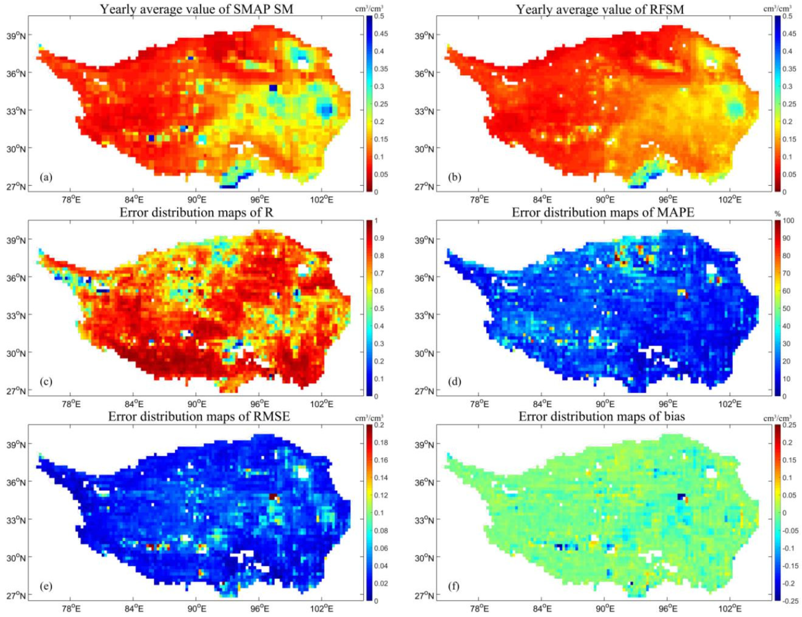 Remotesensing 11 00683 g005