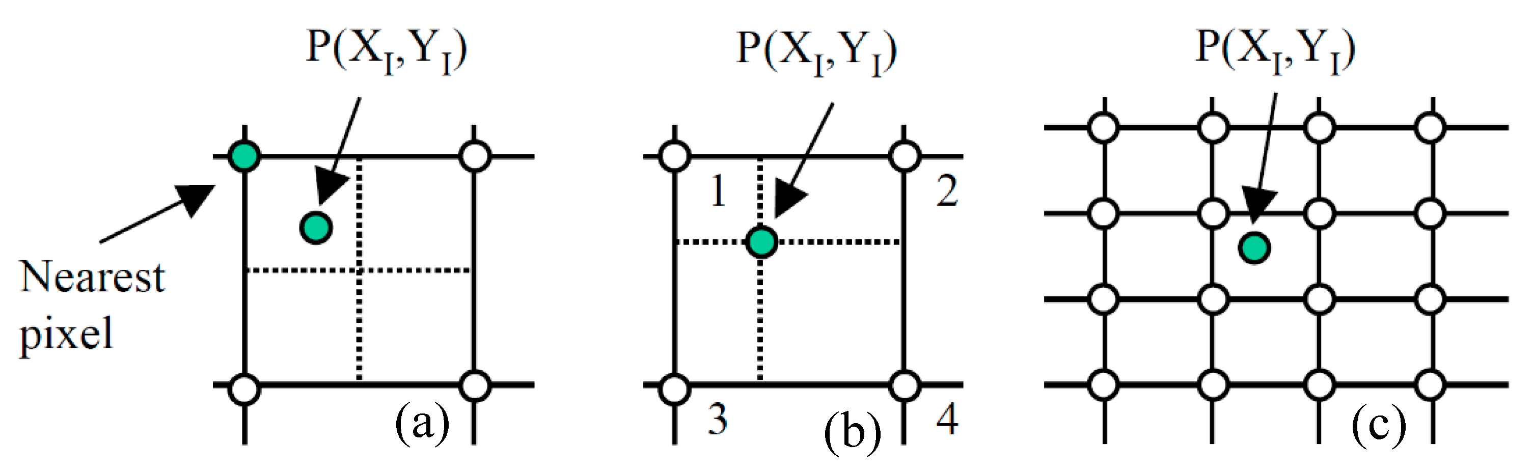 Remotesensing 11 00692 g003