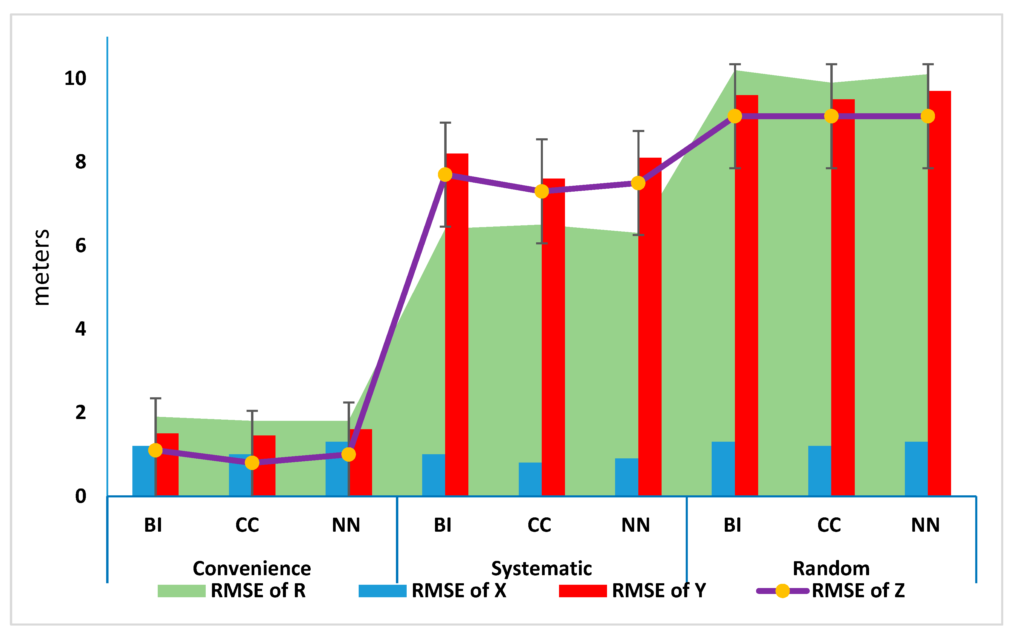Remotesensing 11 00692 g004