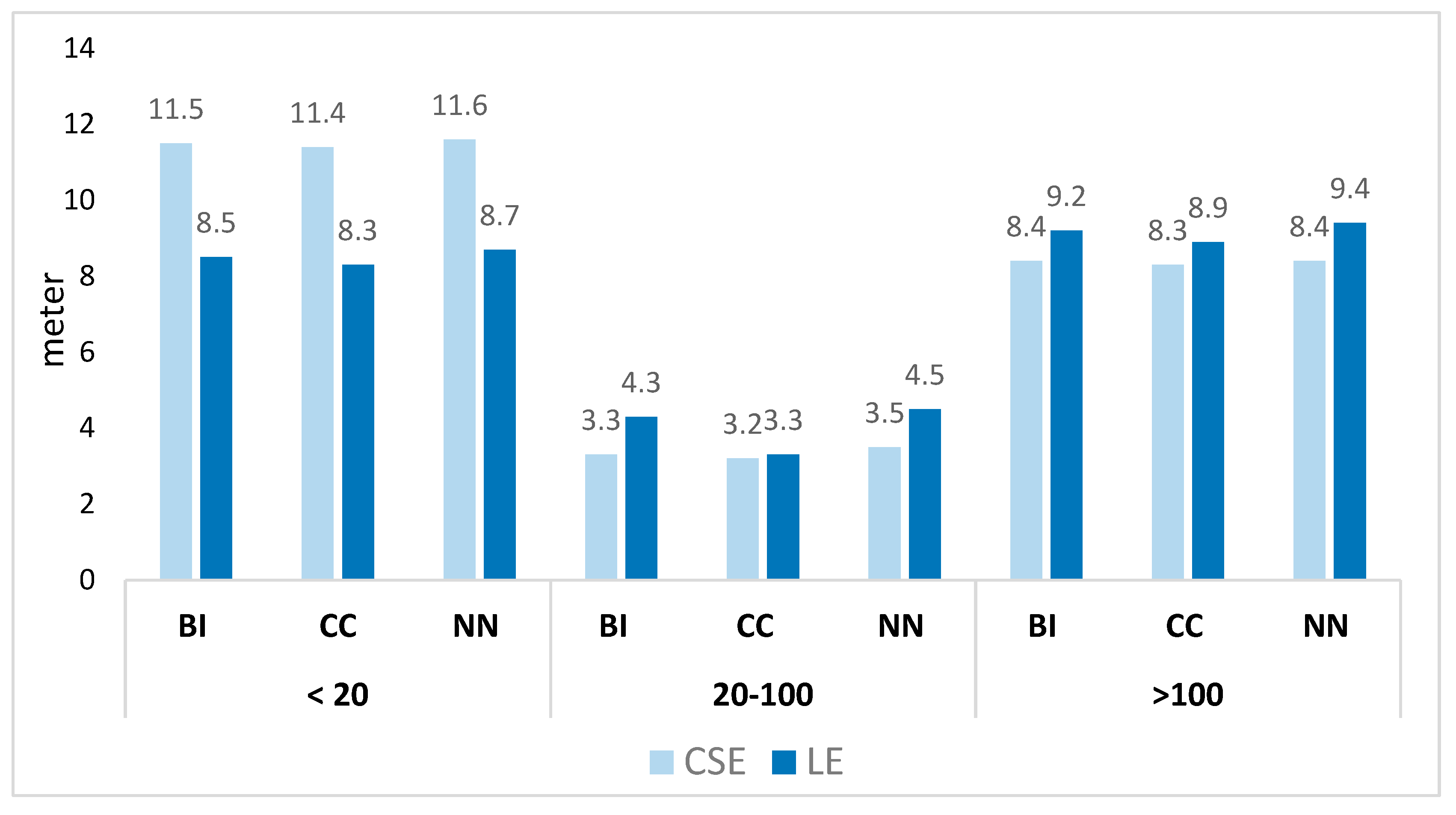 Remotesensing 11 00692 g005