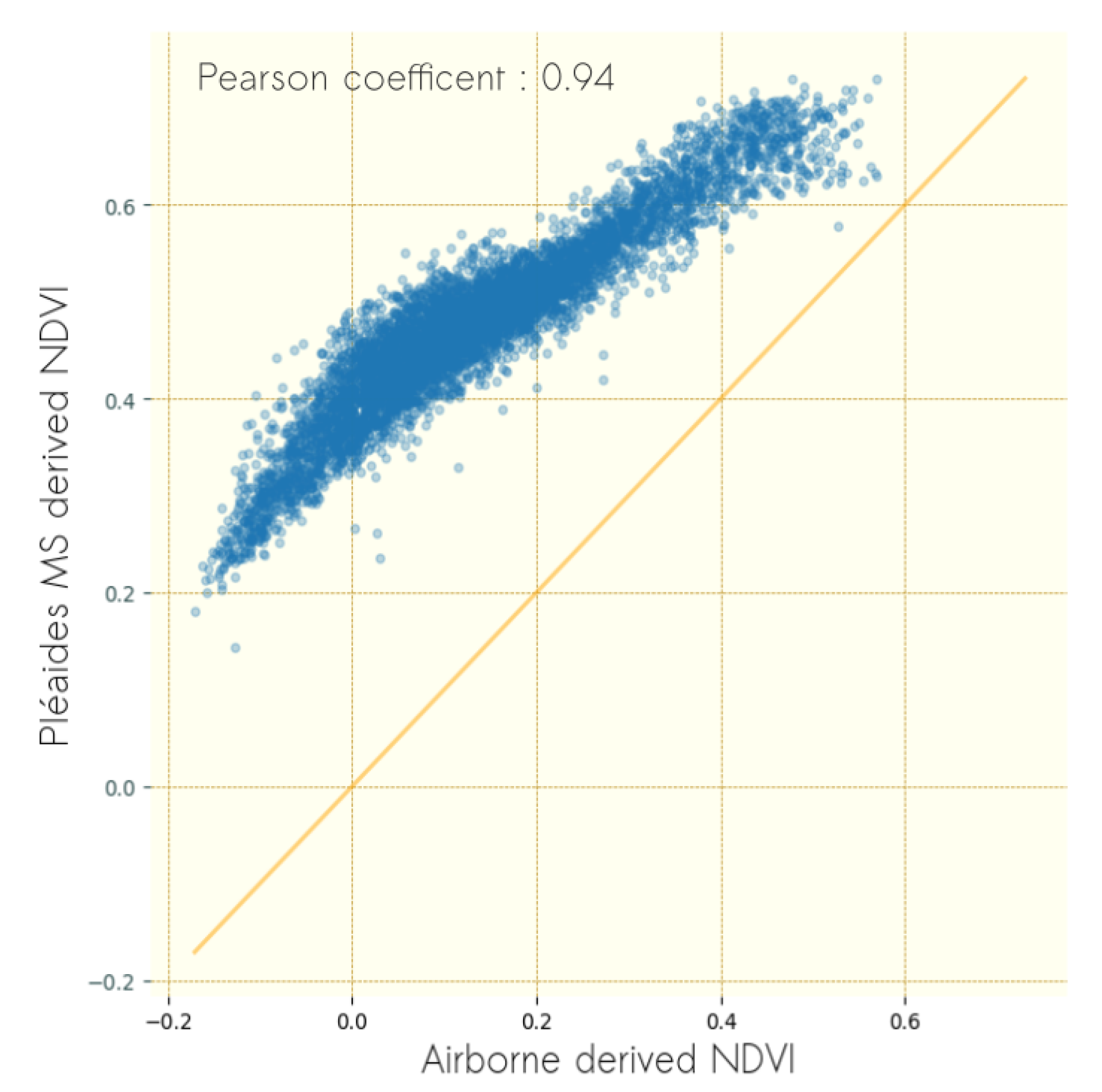 Remotesensing 11 00693 g004