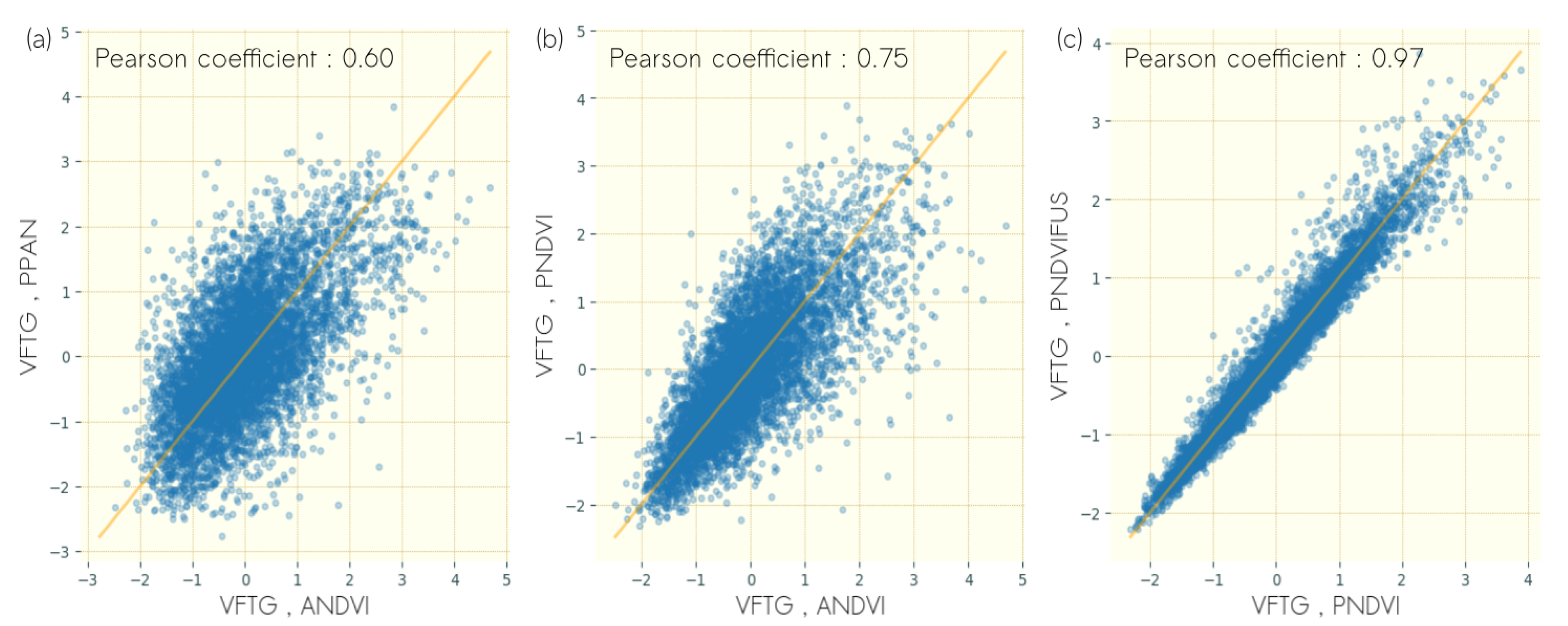 Remotesensing 11 00693 g007