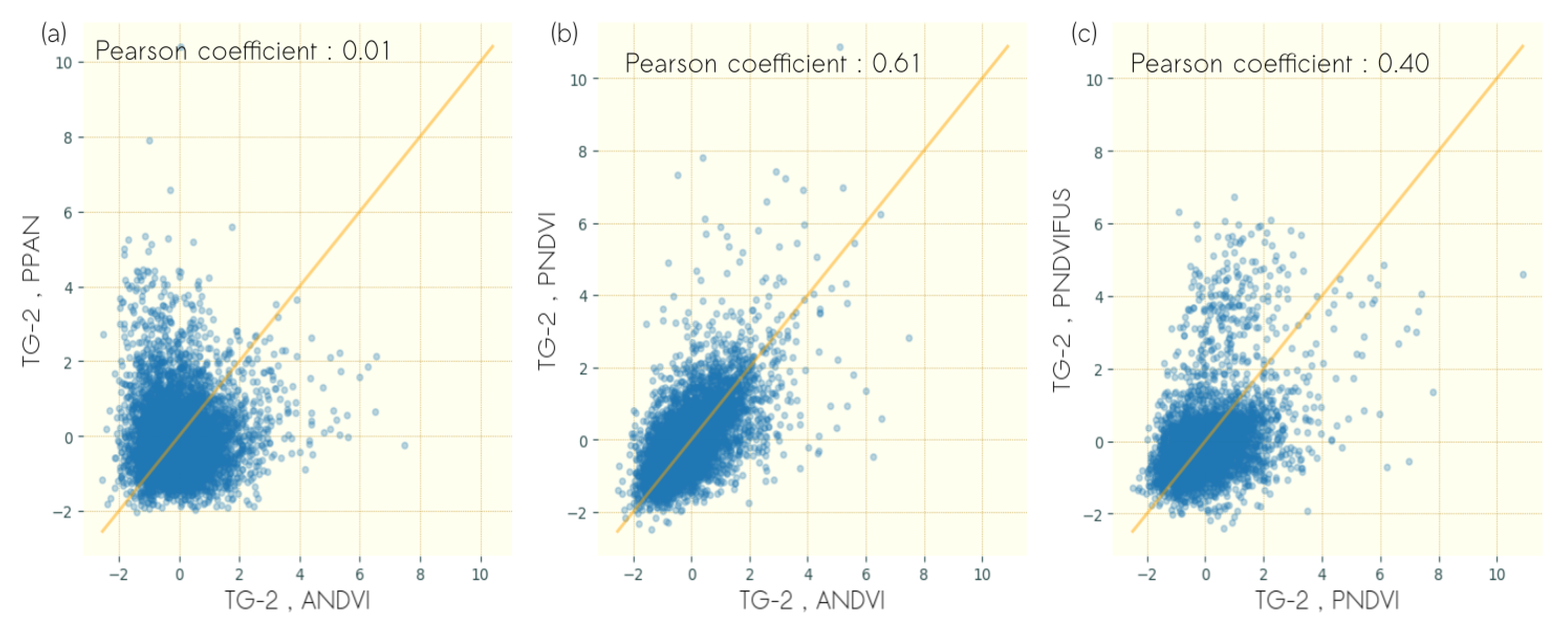 Remotesensing 11 00693 g008