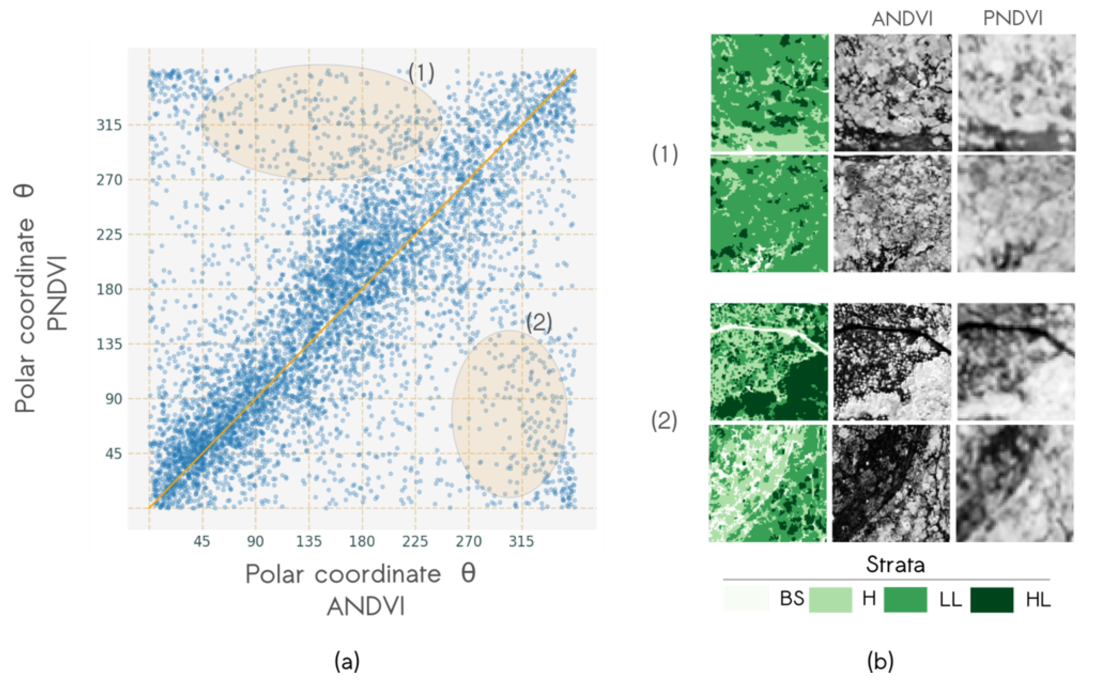Remotesensing 11 00693 g009