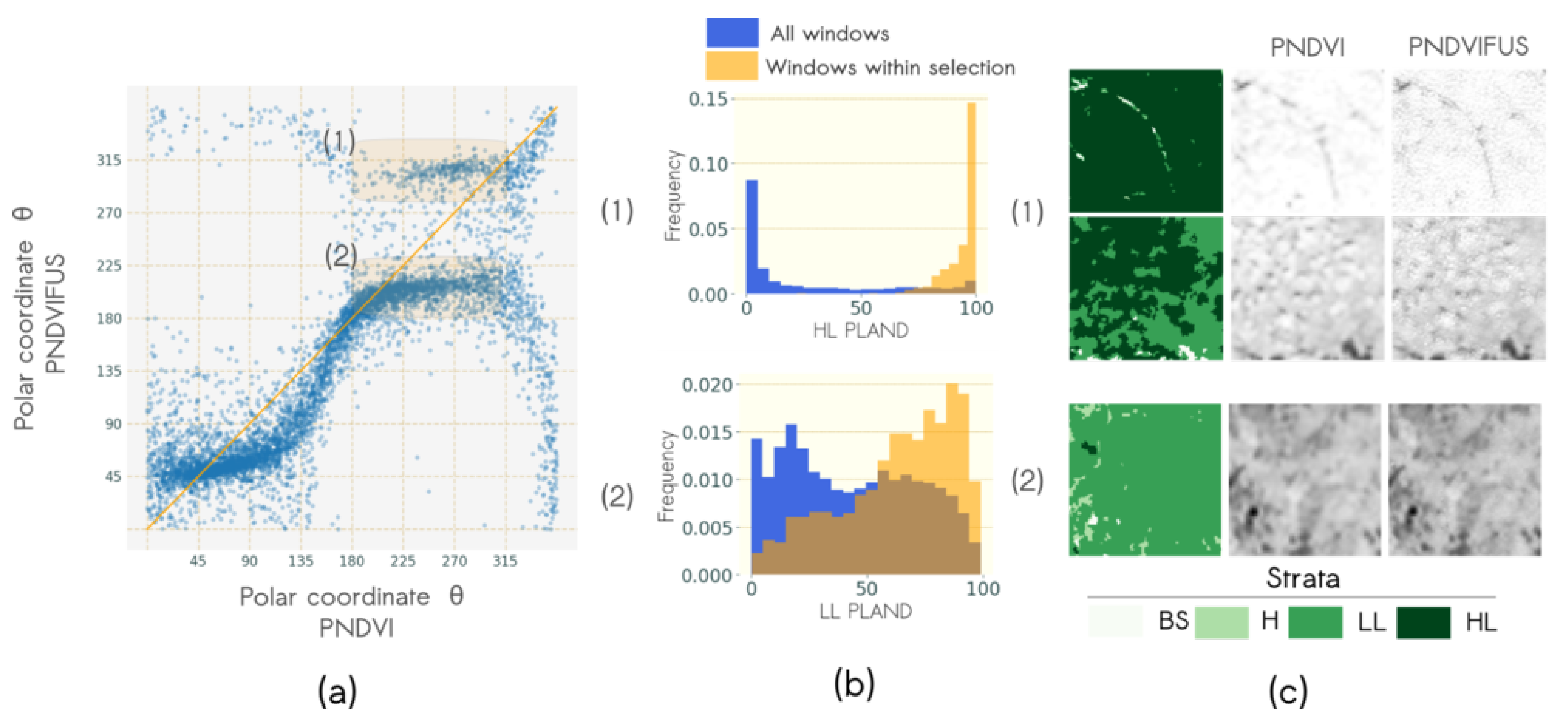 Remotesensing 11 00693 g010