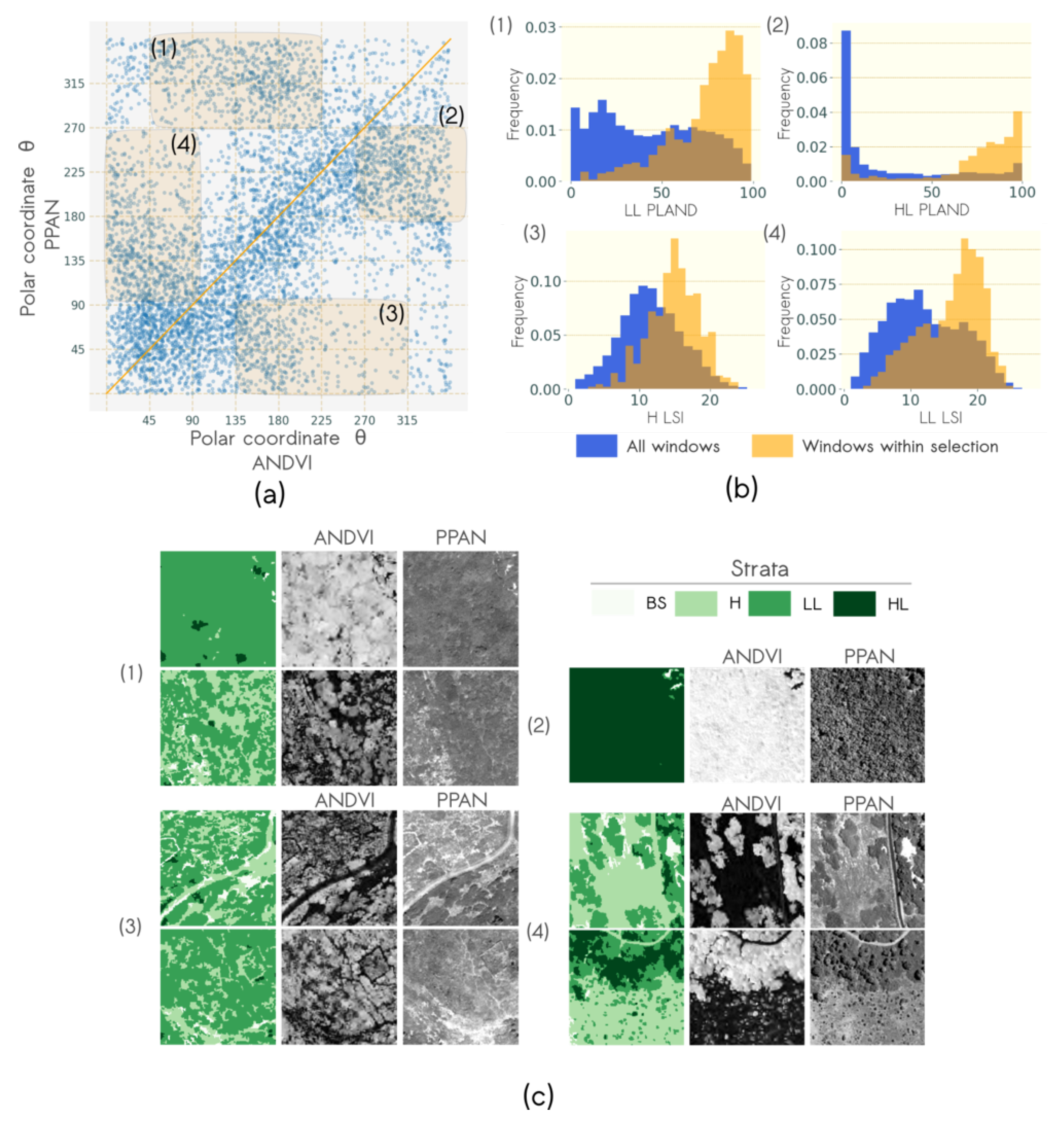 Remotesensing 11 00693 g011