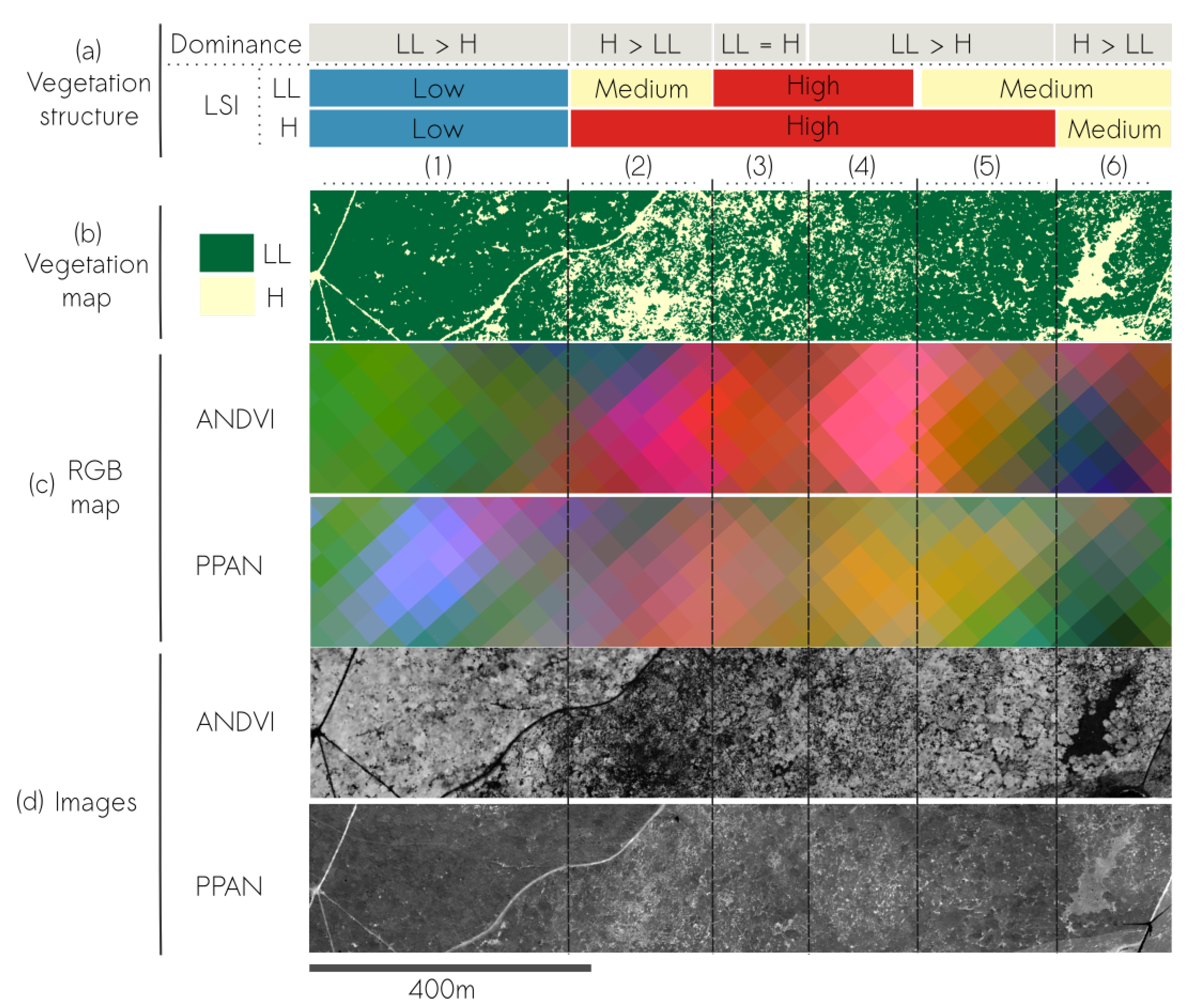 Remotesensing 11 00693 g013