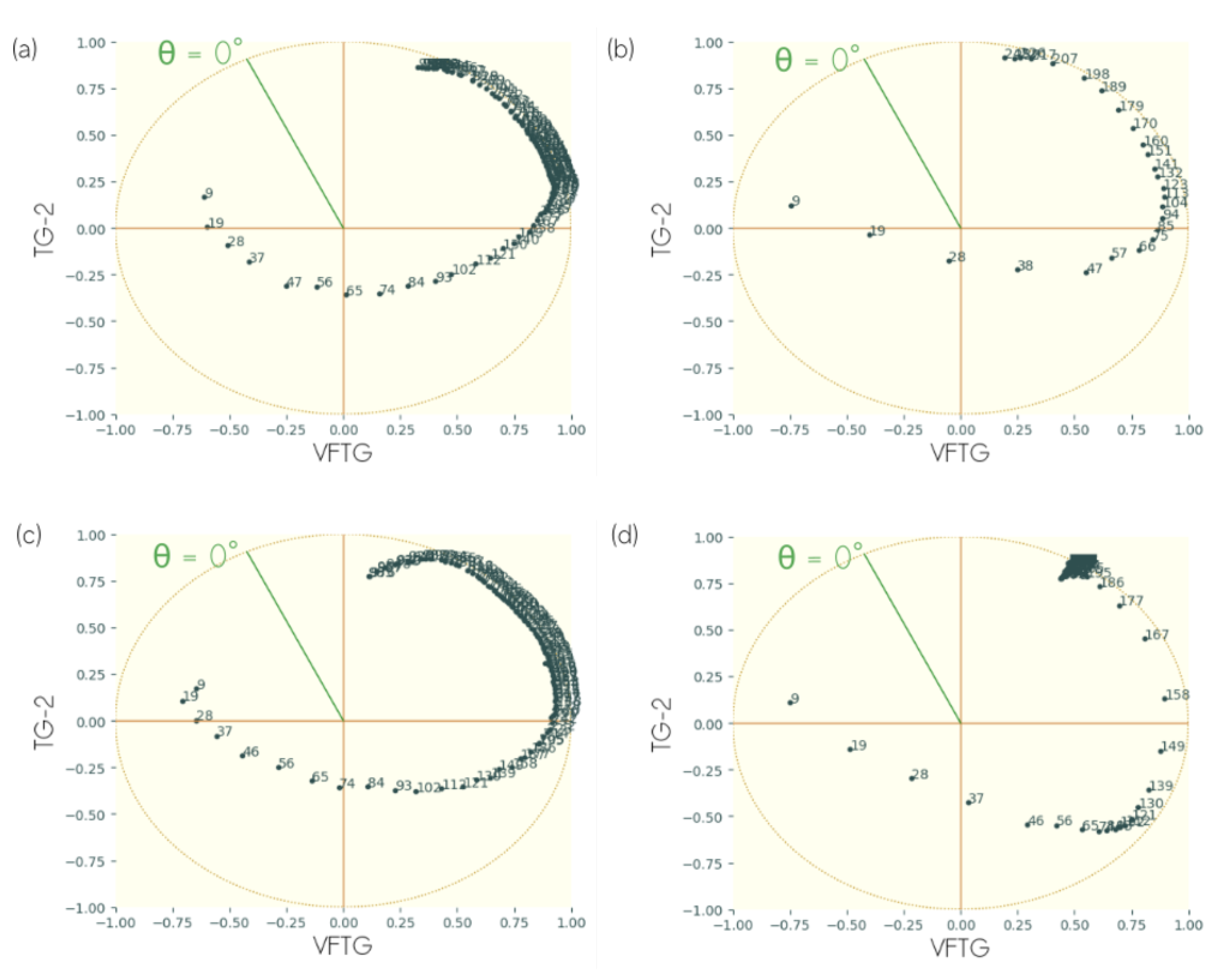 Remotesensing 11 00693 g0a2