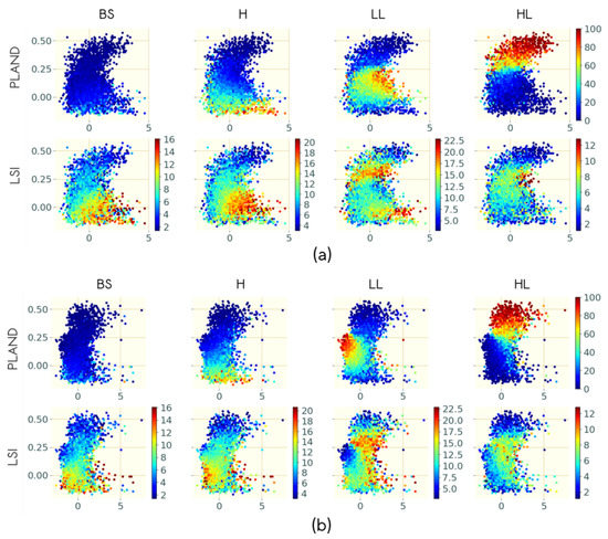 Remotesensing 11 00693 g0a3