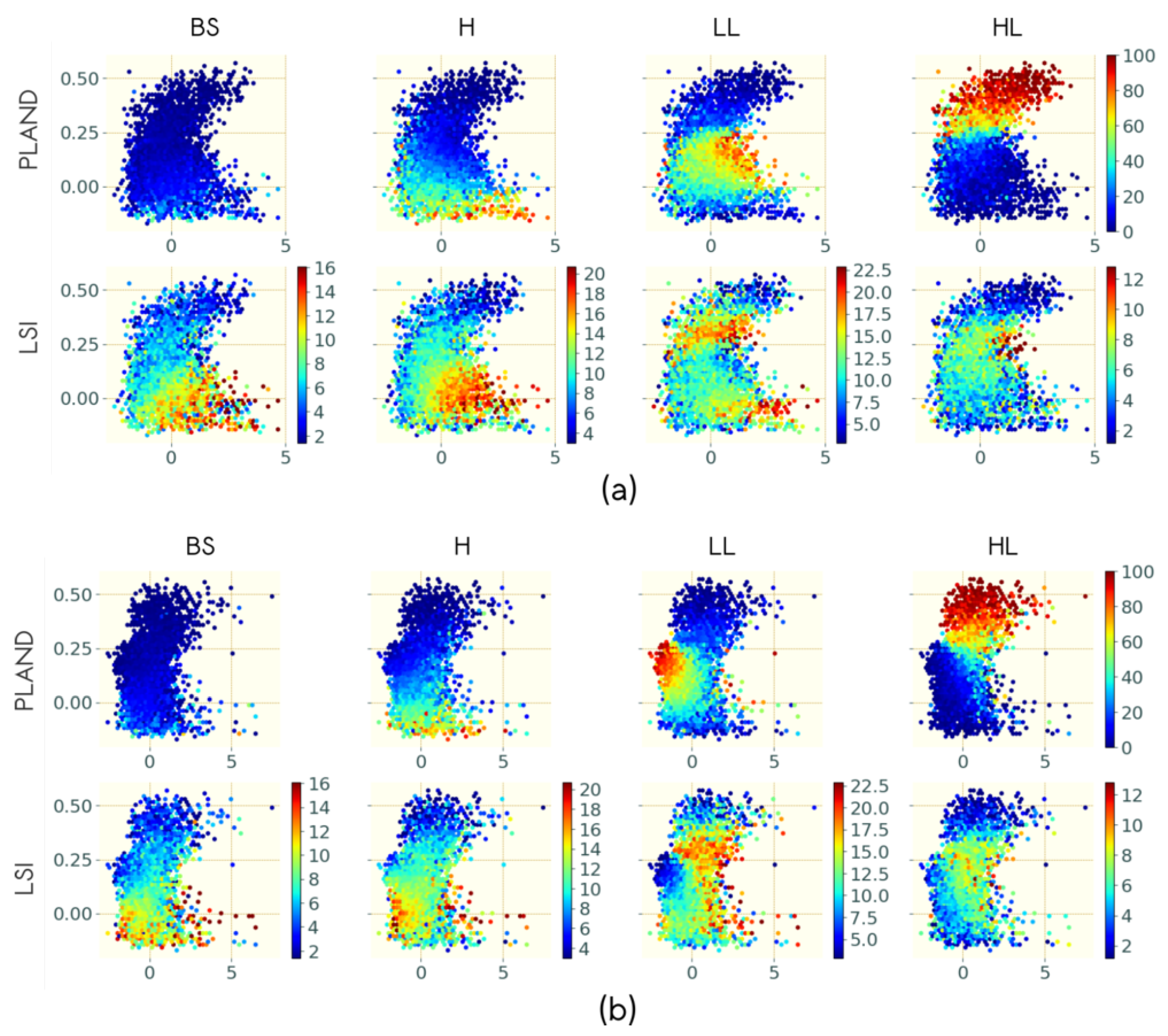 Remotesensing 11 00693 g0a3