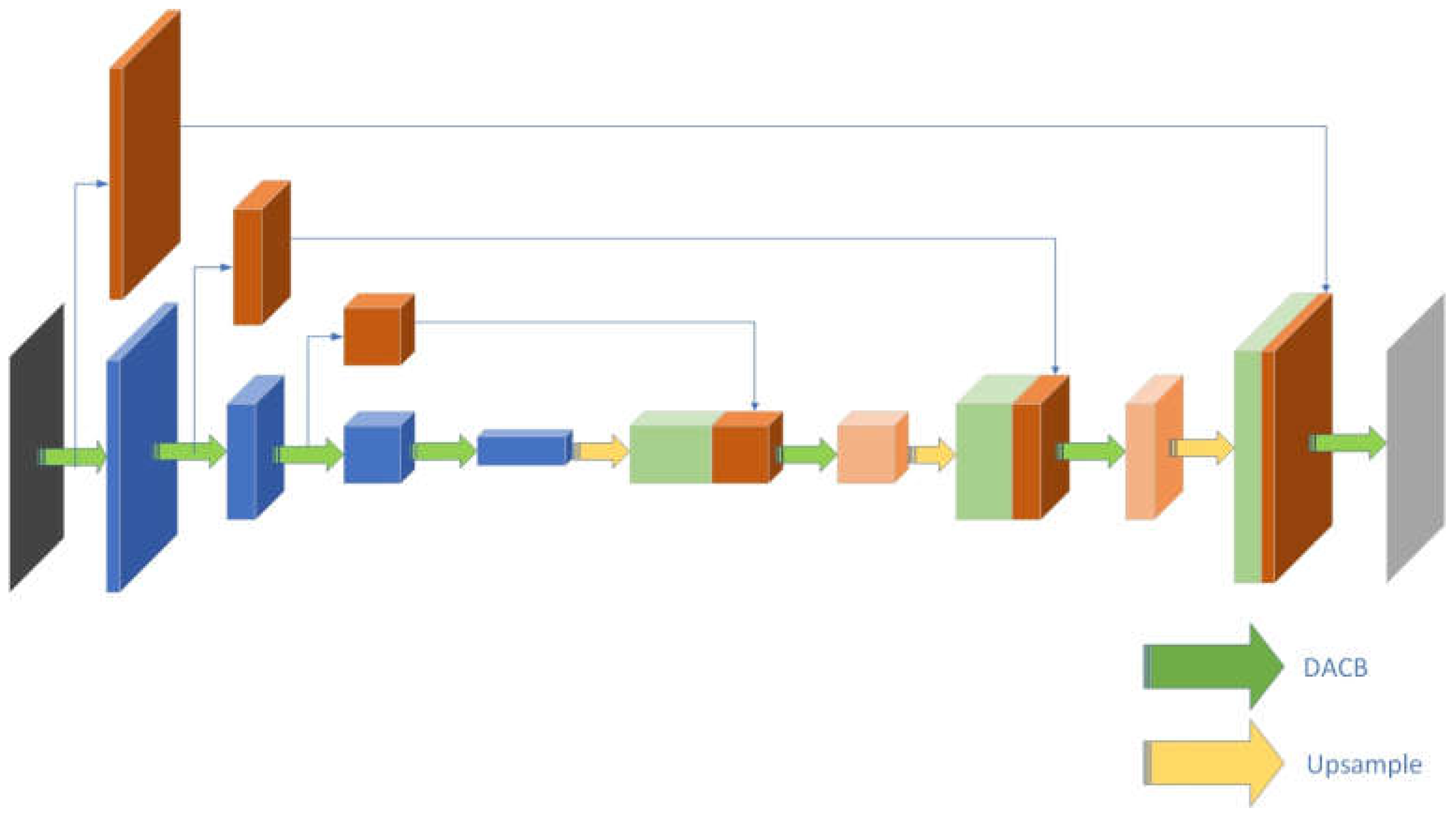 Remotesensing 11 00696 g004